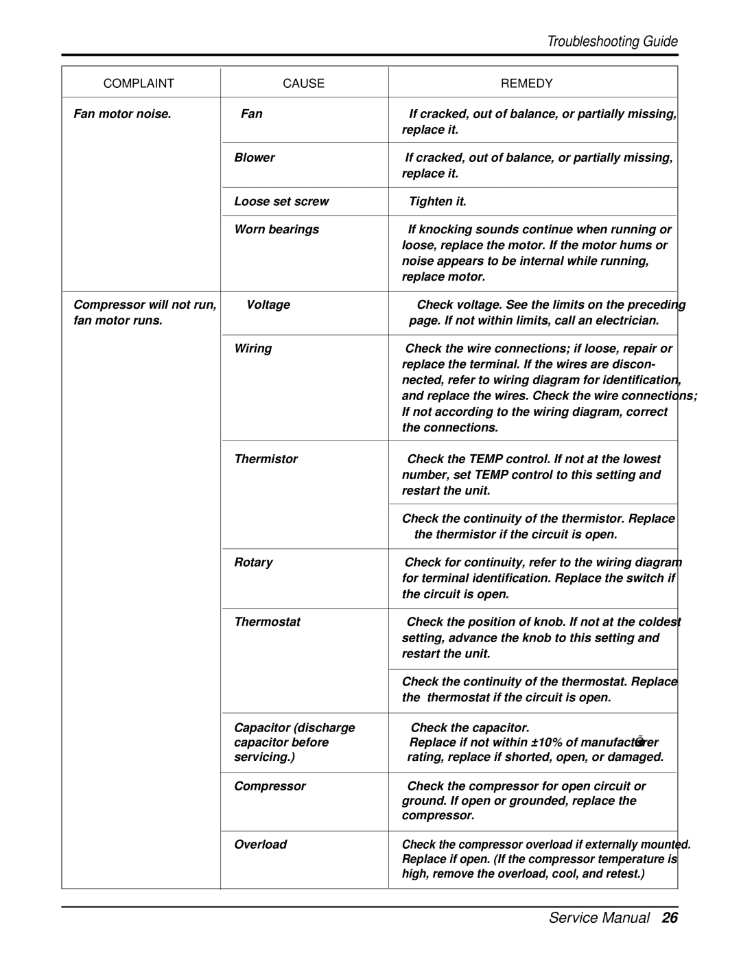 Friedrich CP08E10, CP06E10 manual Troubleshooting Guide 