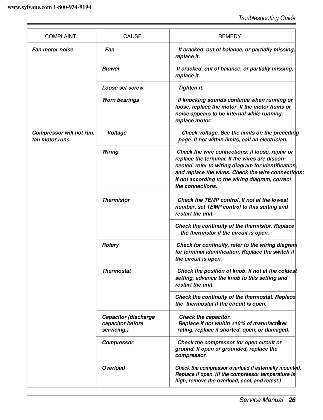 Friedrich CP08E10, CP06E10 manual Troubleshooting Guide 