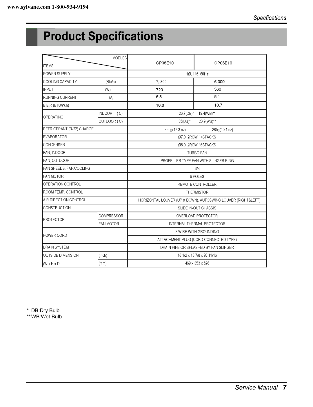 Friedrich CP06E10, CP08E10 manual Product Specifications, 800 