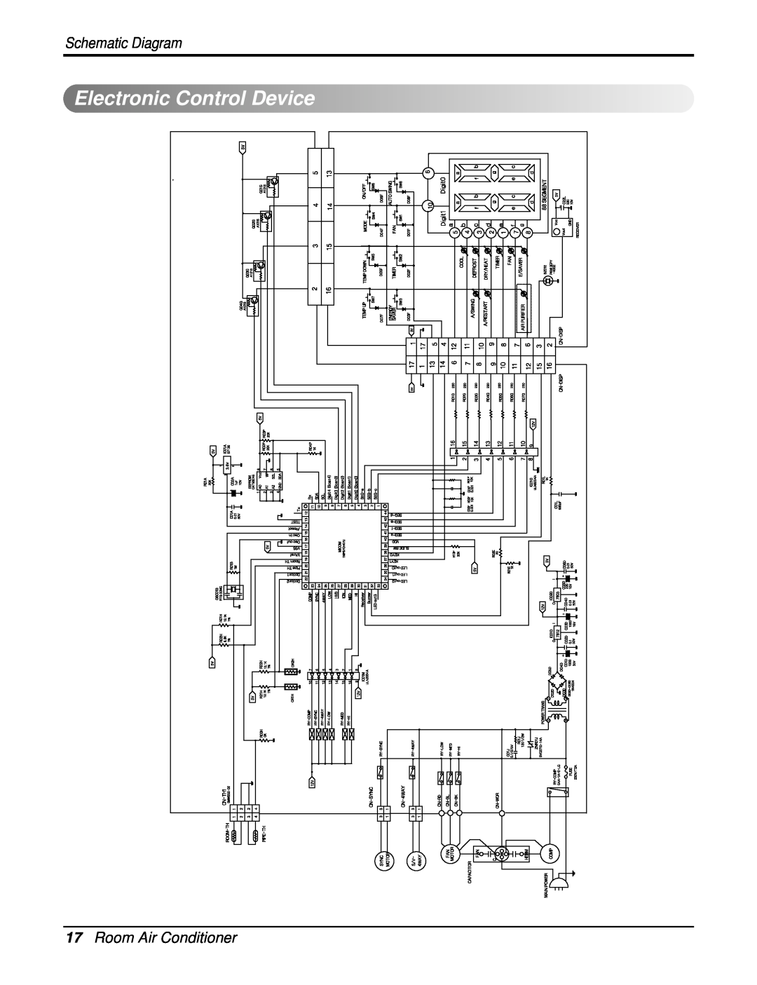 Friedrich CP06E10, CP08E10 manual ElectronicControl Device, 17Room Air Conditioner, Schematic Diagram 