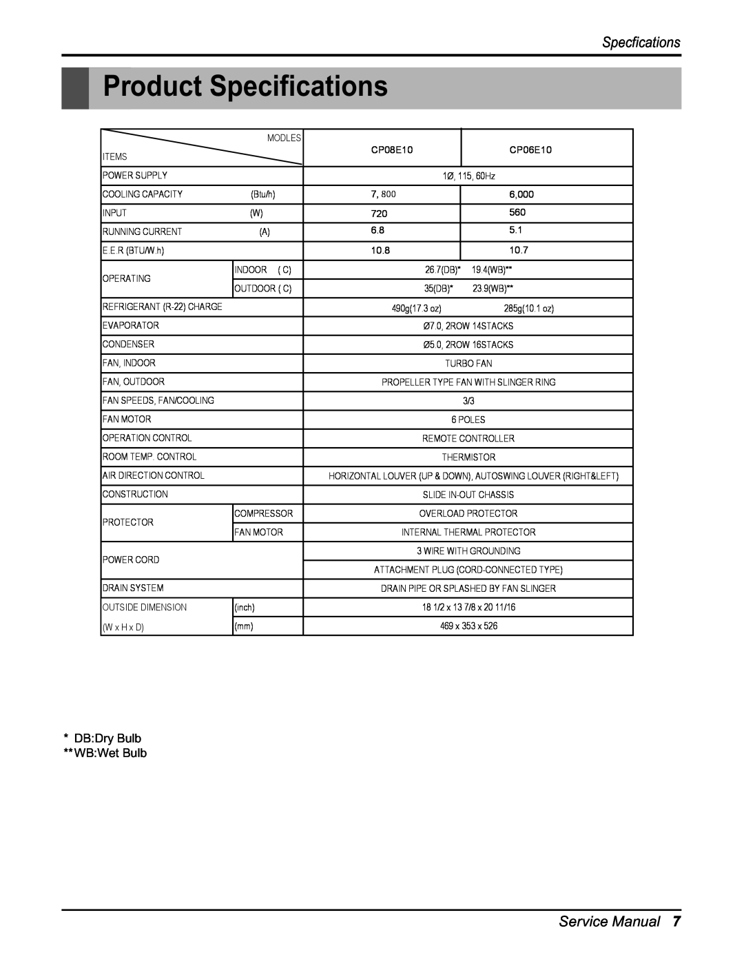 Friedrich CP06E10, CP08E10 manual Product Specifications, Specfications 