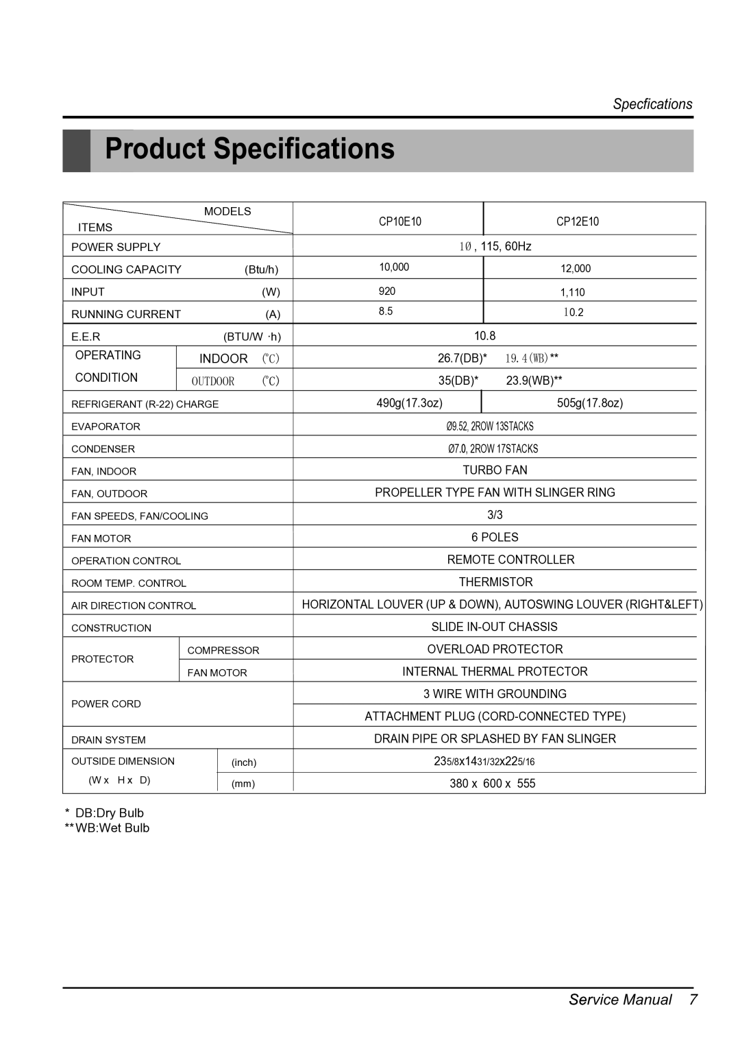 Friedrich CP12E10, CP10E10 manual Product Specifications 