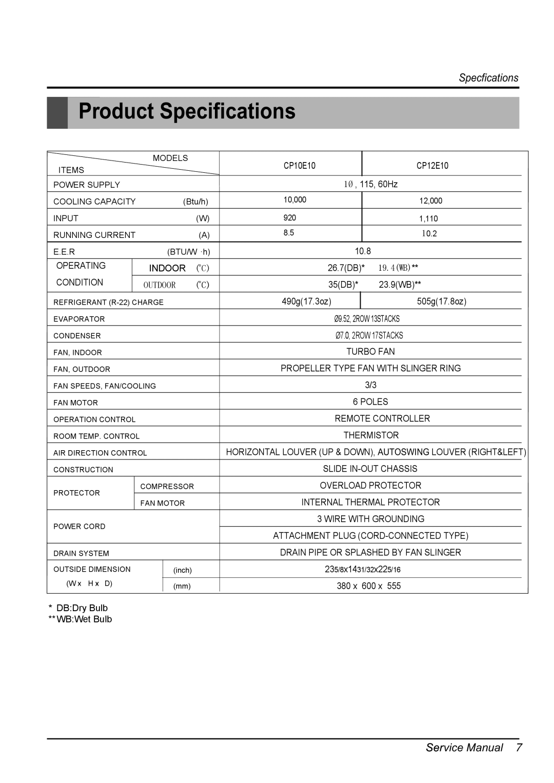 Friedrich CP12E10, CP10E10 manual Product Specifications, Specfications 