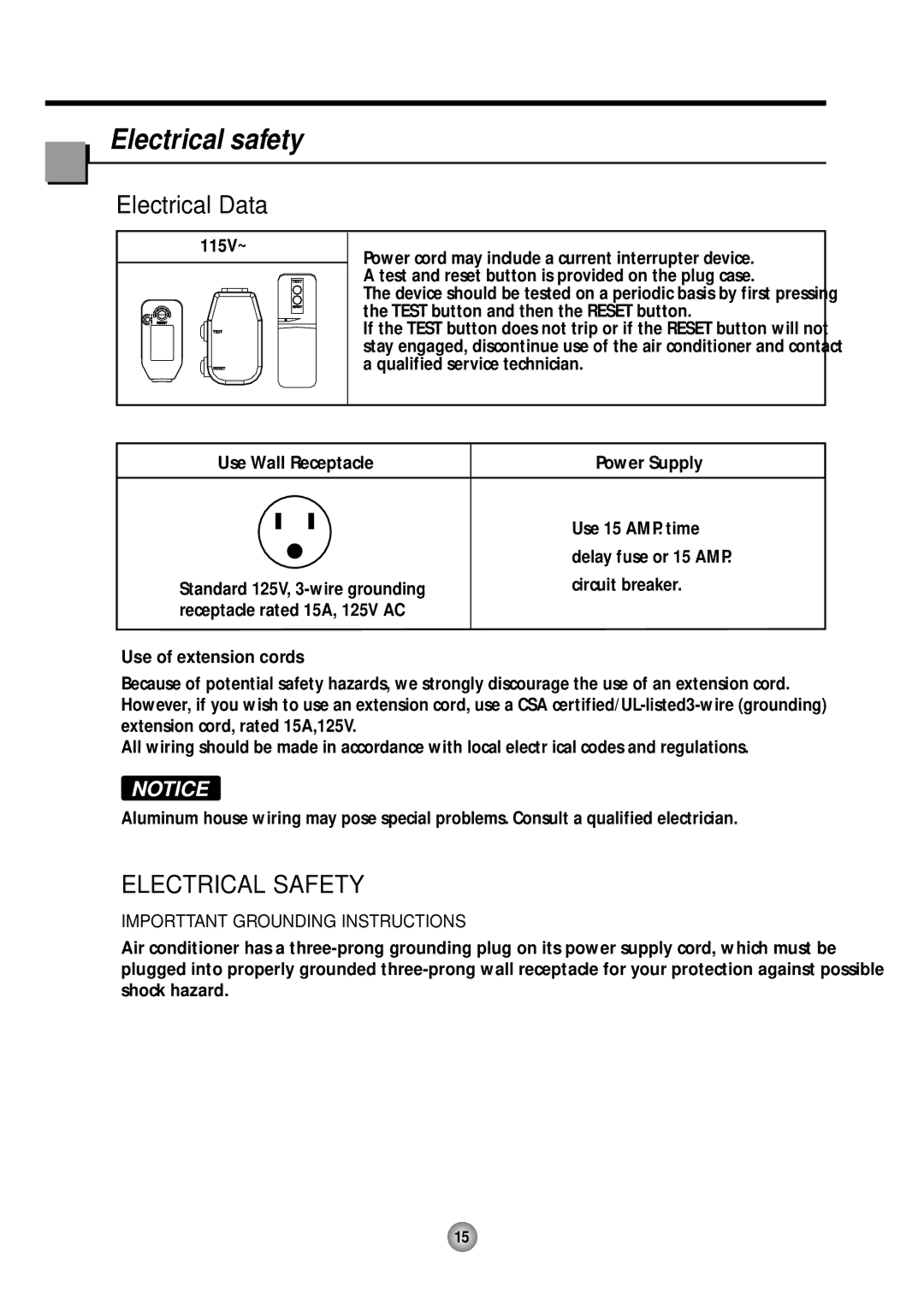 Friedrich CP10, CP12 operation manual Electrical Data, Importtant Grounding Instructions 