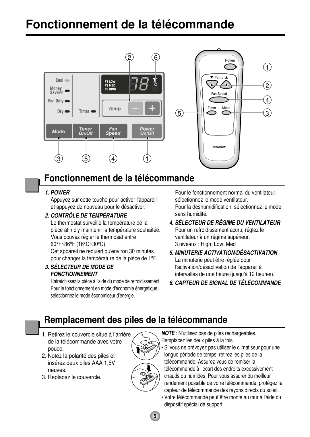 Friedrich CP12 Fonctionnement de la té lé commande, Remplacement des piles de la té lé commande, Contrôle DE Température 