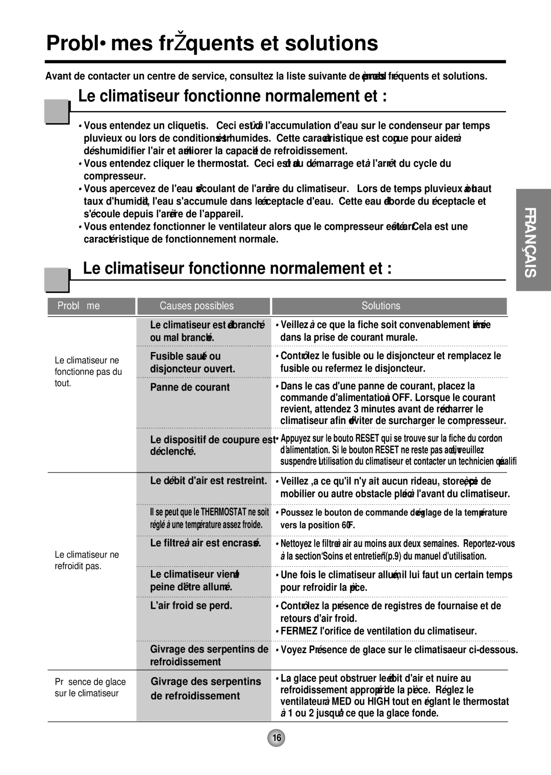 Friedrich CP10, CP12 operation manual Problè mes fré quents et solutions, Le climatiseur fonctionne normalement et 