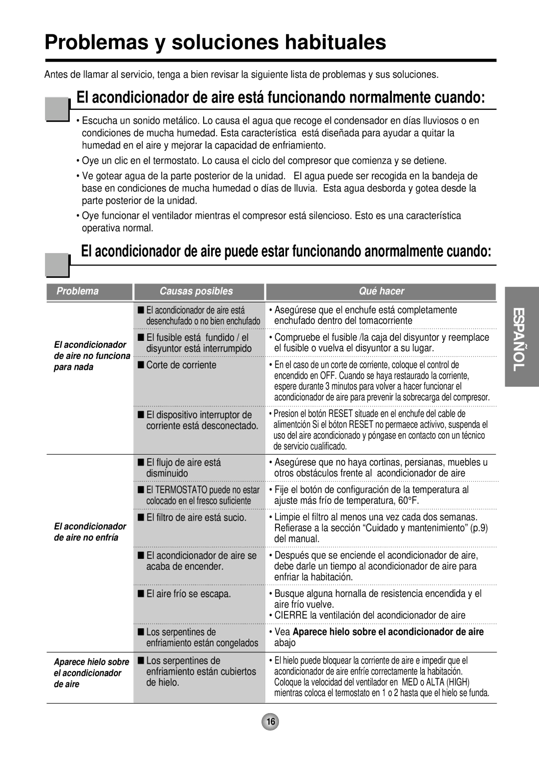 Friedrich CP12, CP10 operation manual Problemas y soluciones habituales, Problema Causas posibles Qué hacer 