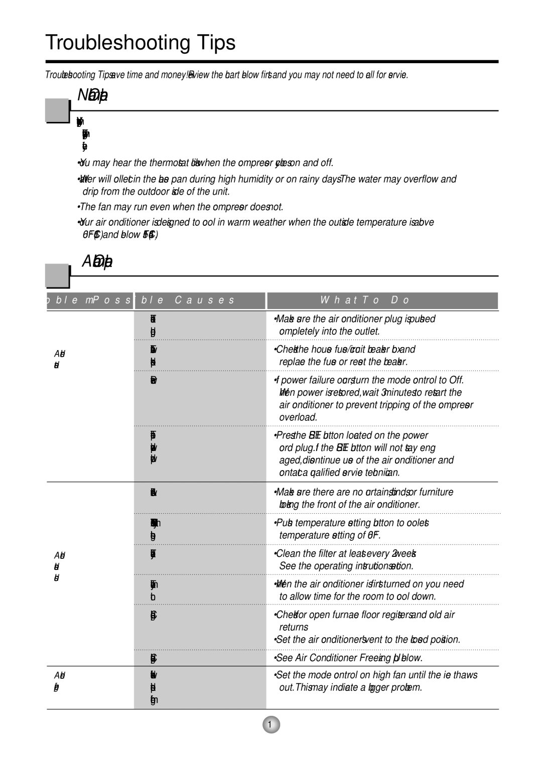 Friedrich CP12, CP10 manual Troubleshooting Tips 