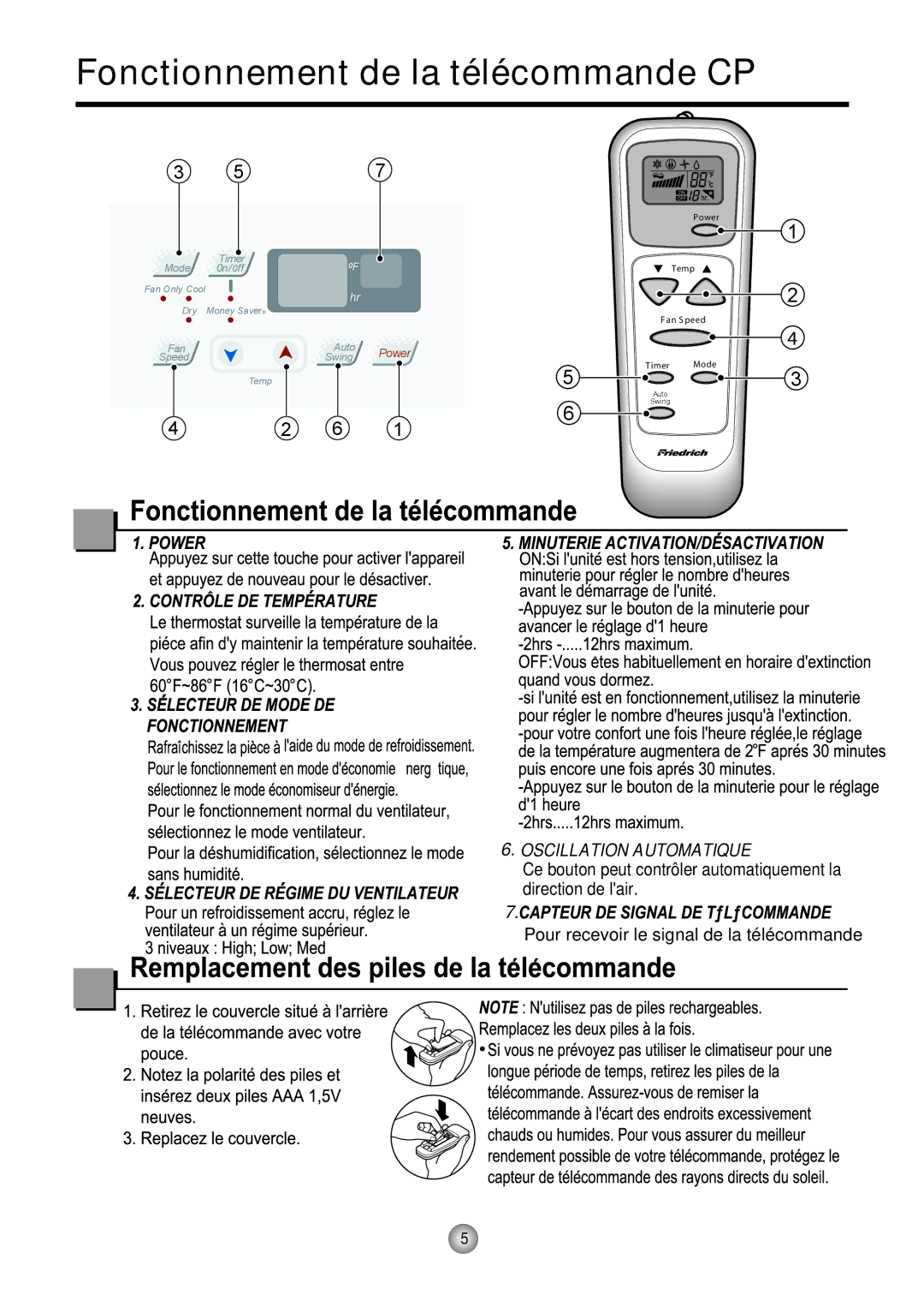 Friedrich CP12, CP10 manual Fonctionnement de la télécommande CP, Oscillation Automatique 