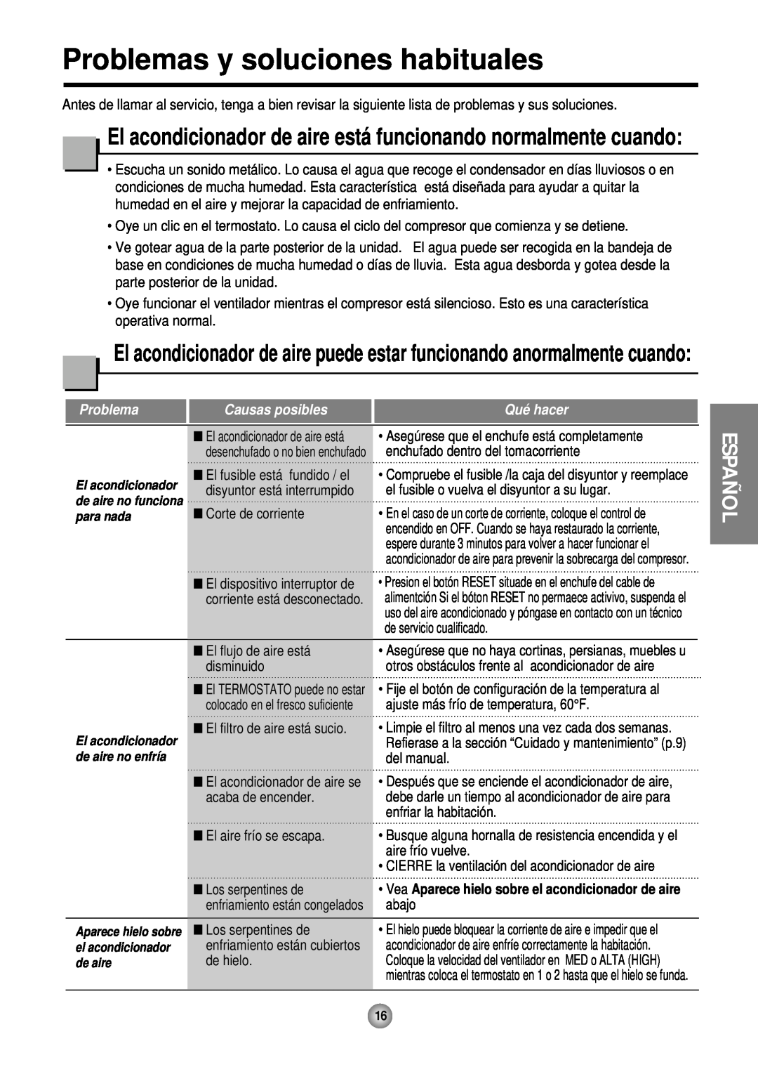 Friedrich CP12, CP10 operation manual Problemas y soluciones habituales, Español, Causas posibles, Qué hacer 