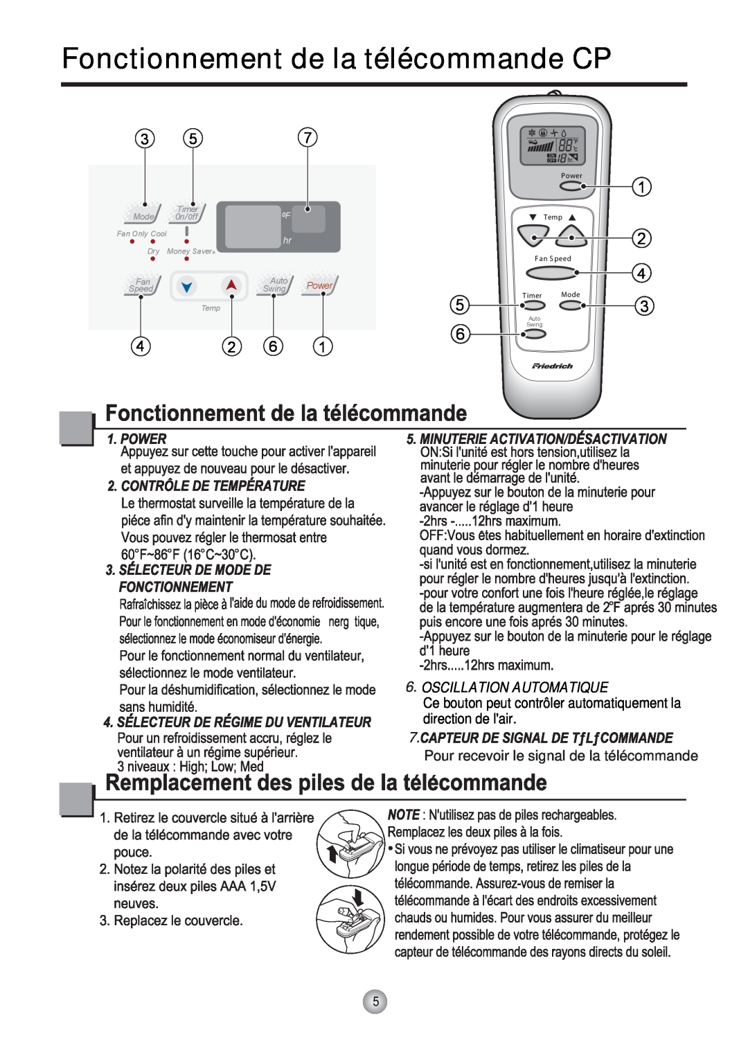 Friedrich CP12 Fonctionnement de la télécommande CP, Mode, Timer, 0n/ 0ff, Auto, Power, Speed, Swing, Fan Only Cool, Temp 