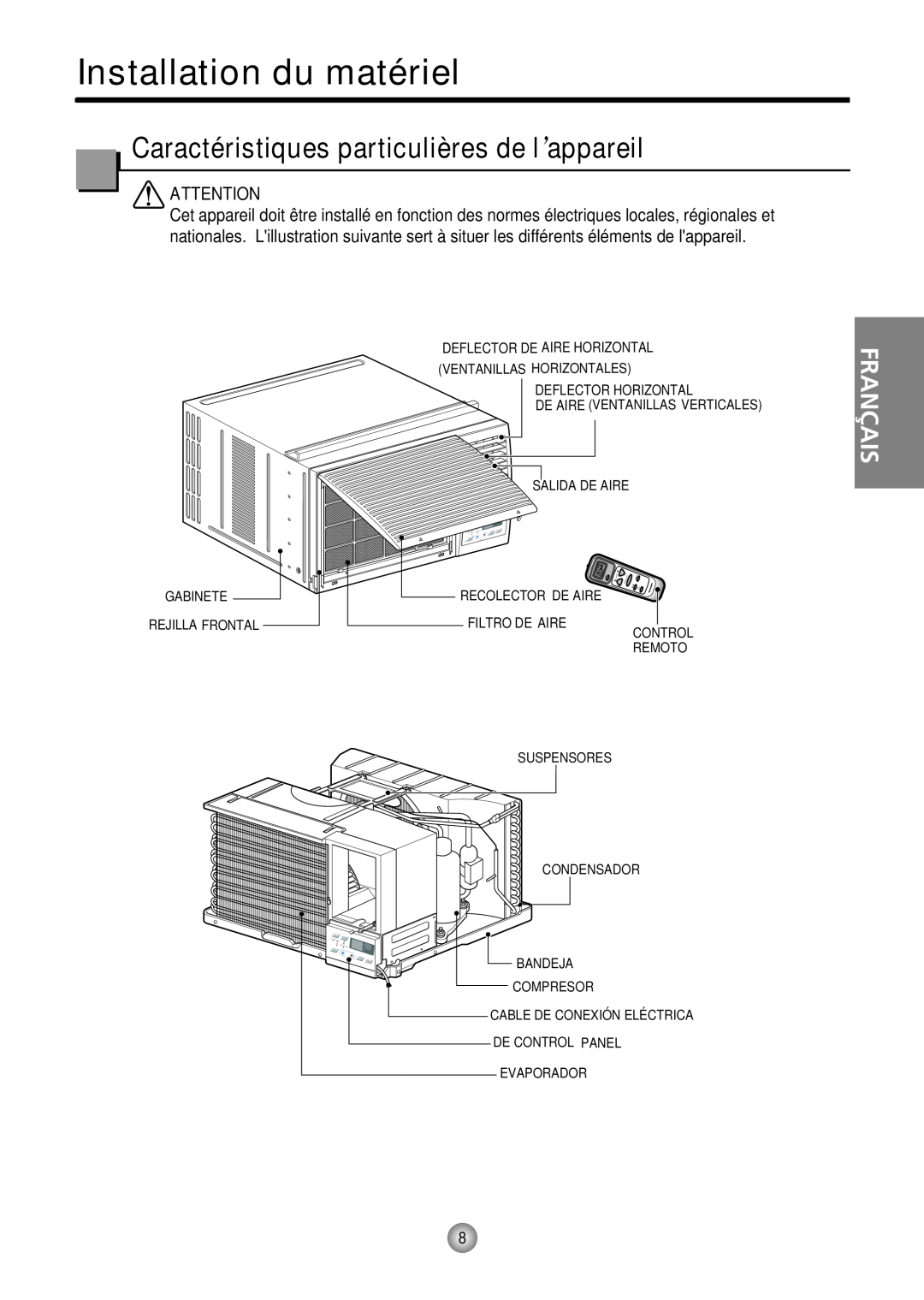 Friedrich CP10 Installation du matériel, Caractéristiques particulières de l’appareil, Français, Ventanillas Horizontales 