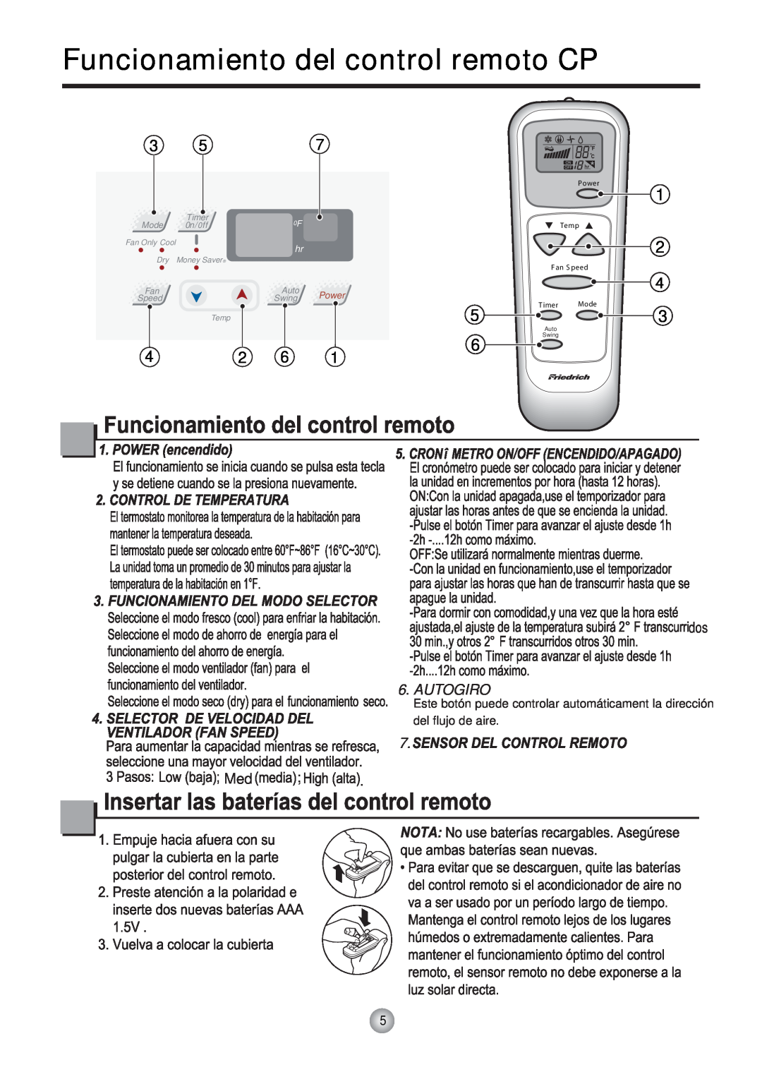 Friedrich CP10 Funcionamiento del control remoto CP, Power, Mode, Timer, 0n/ 0ff, Auto, Speed, Swing, Fan Only Cool, Temp 