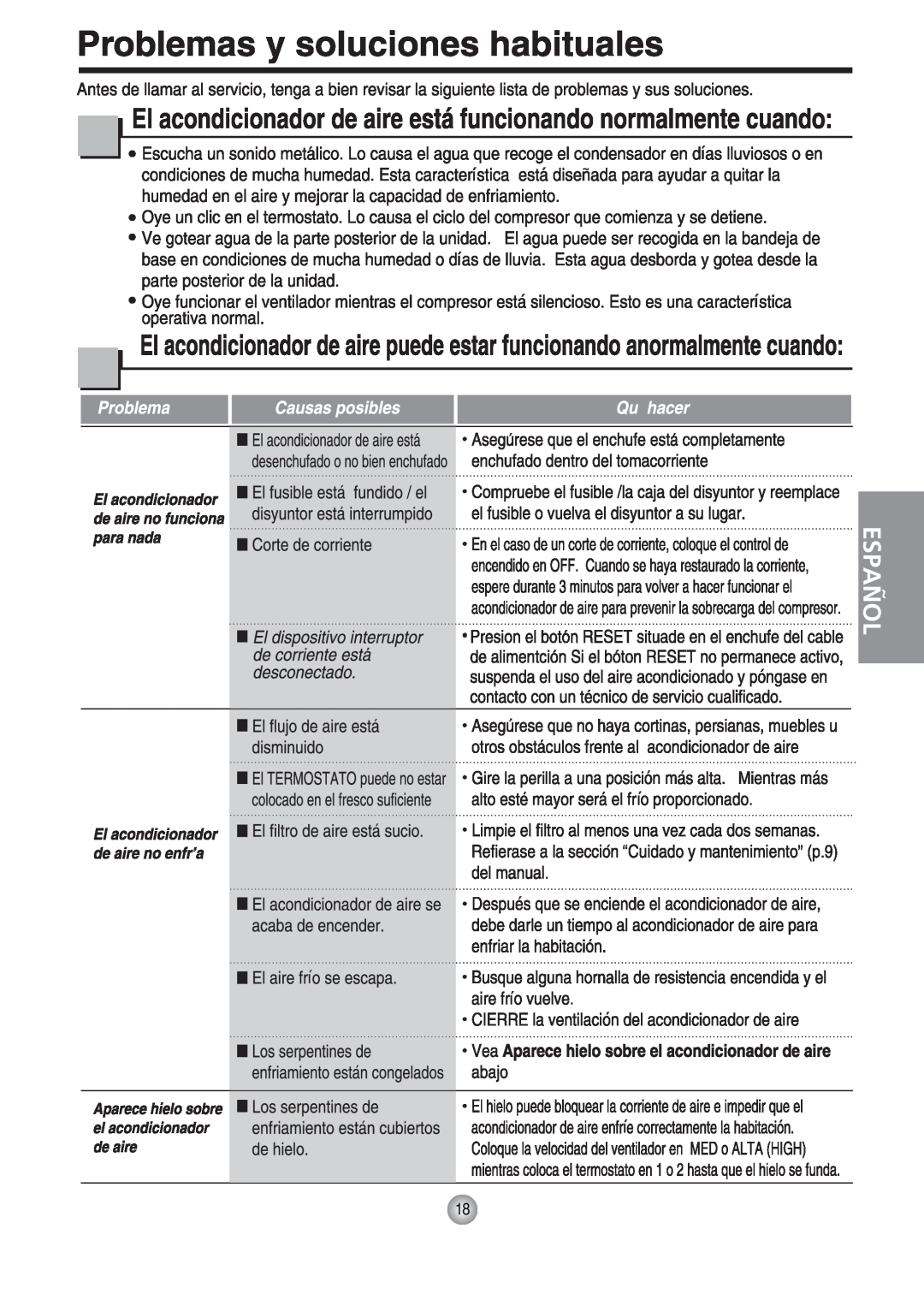 Friedrich CP12, CP10 manual Español 