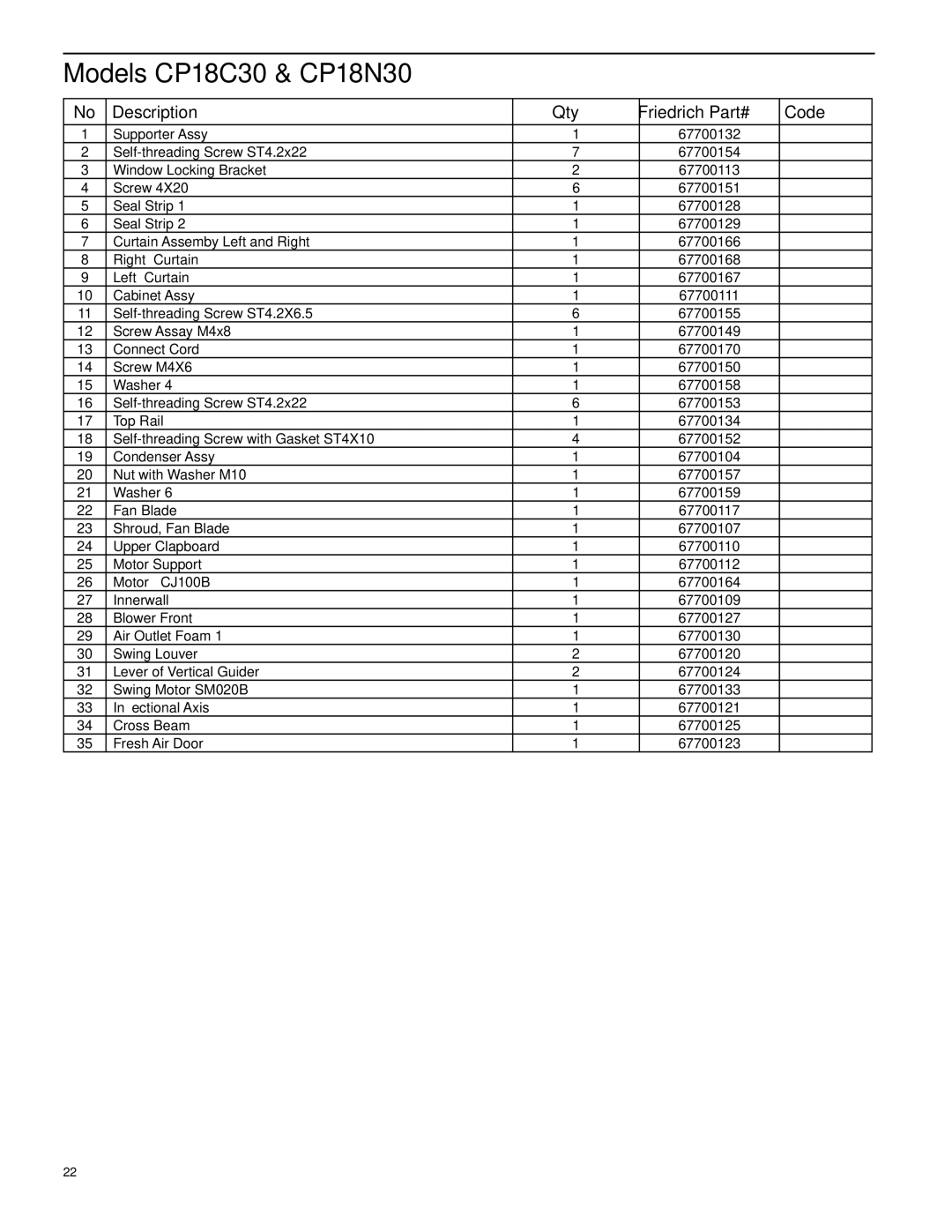 Friedrich CP24N30, CP14N10 manual Models CP18C30 & CP18N30, Description Qty Friedrich Part# Code 