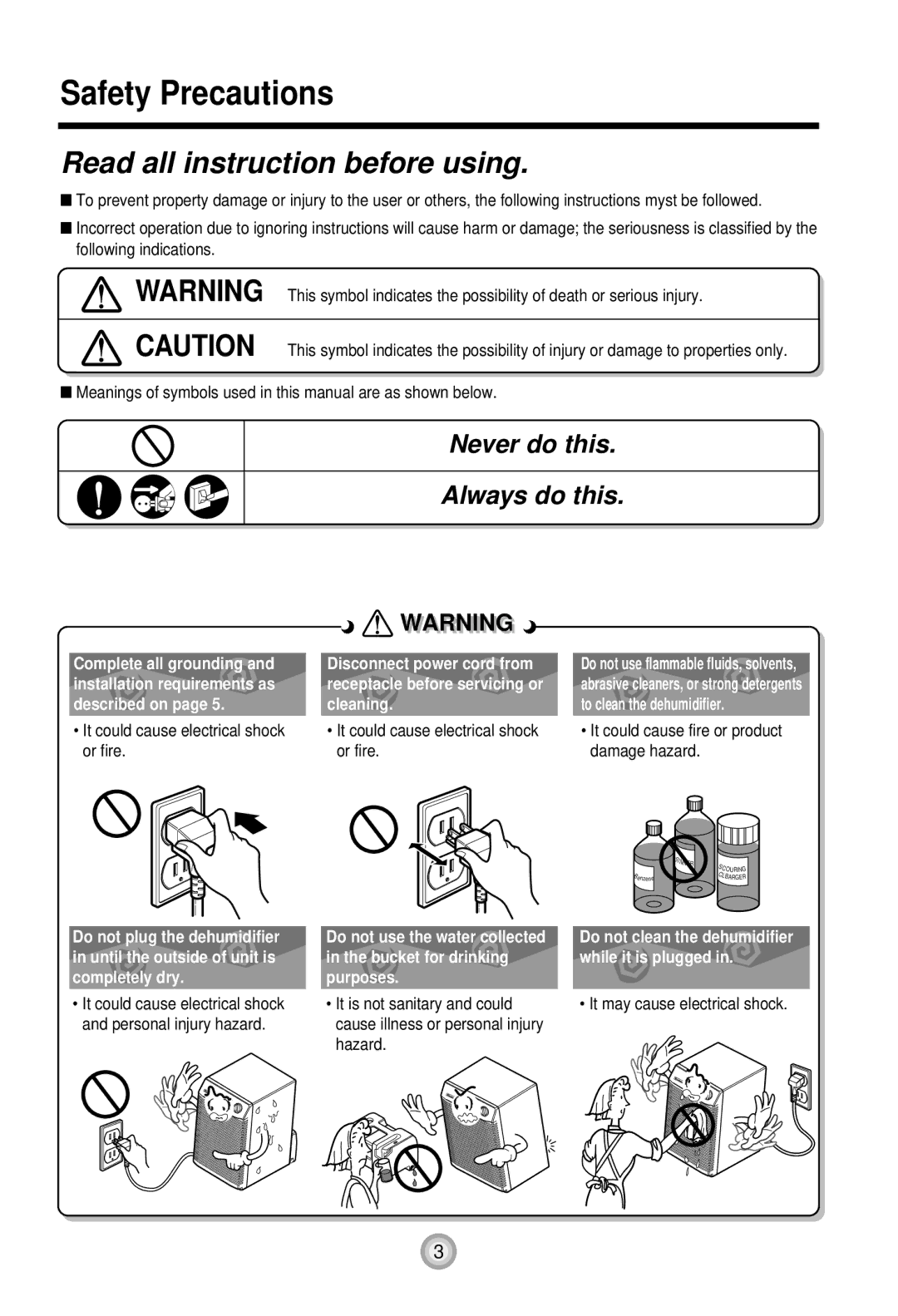 Friedrich D50, D40, D30 manual Safety Precautions, Read all instruction before using, It could cause electrical shock or fire 