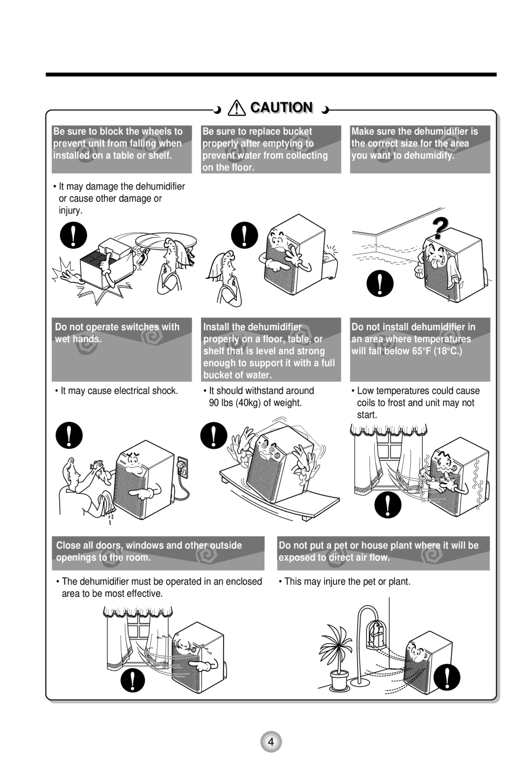 Friedrich D40, D50, D30 manual Area to be most effective 