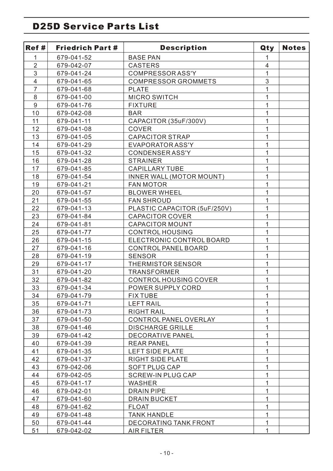 Friedrich D50D, D525, Dehumidifier, D70D technical specifications D25D Service Parts List 