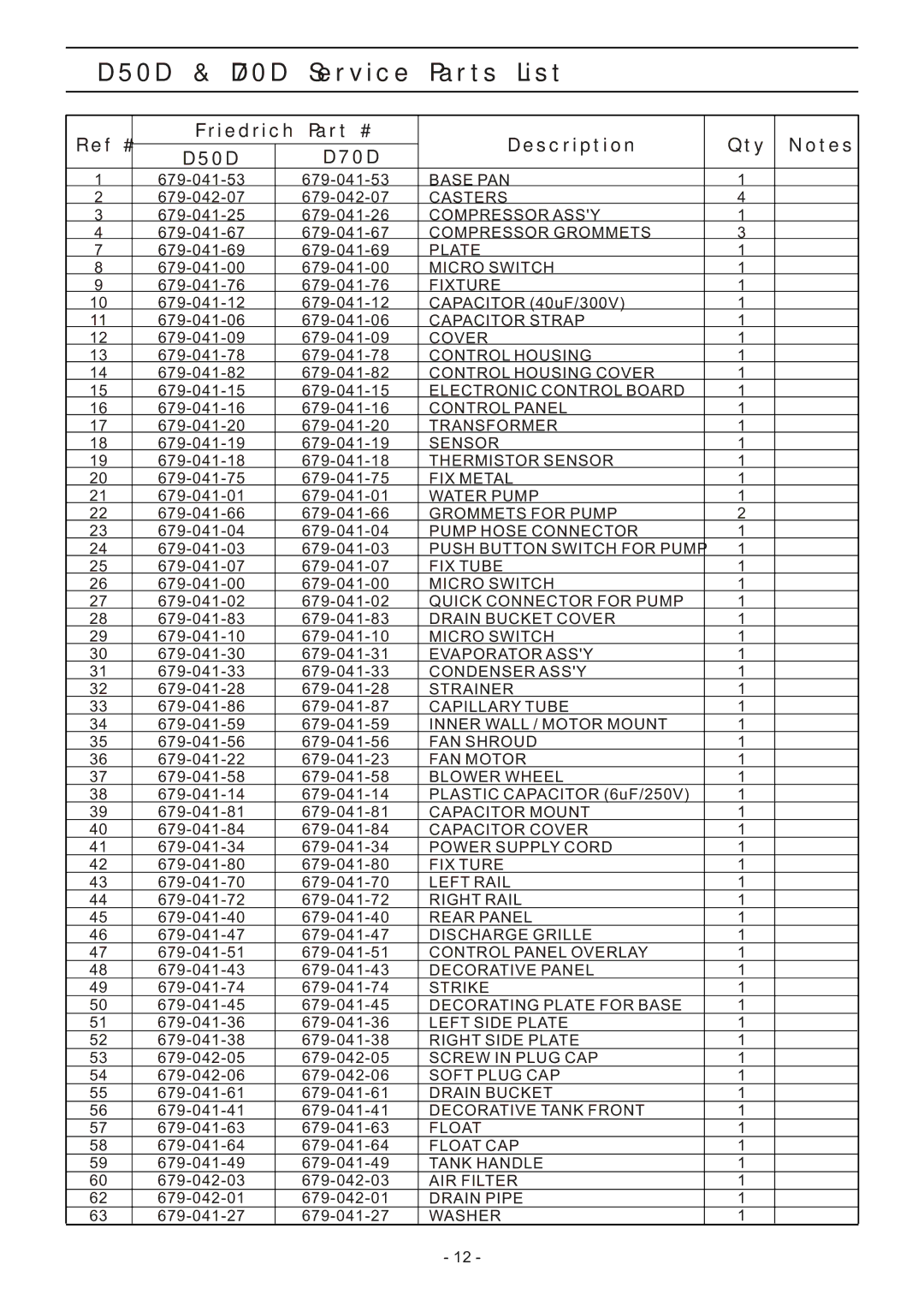 Friedrich Dehumidifier, D525 technical specifications D50D & D70D Service Parts List 