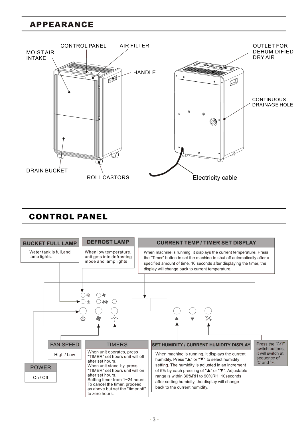 Friedrich D525, Dehumidifier, D70D, D50D technical specifications Appearance, Control Panel 