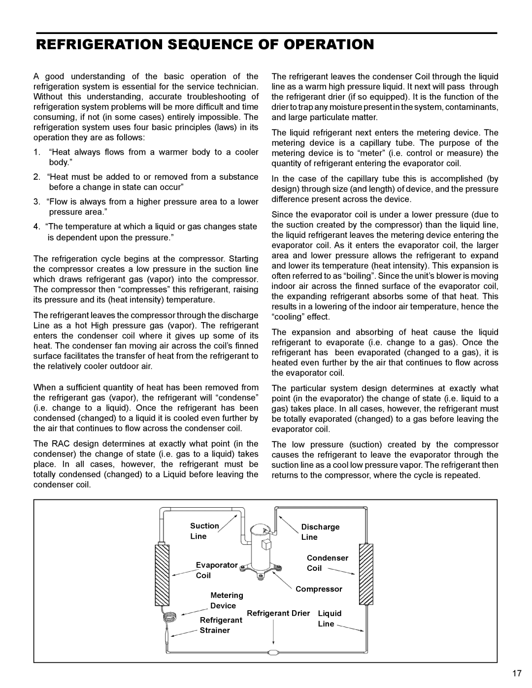 Friedrich XQ10M10, EQ08M11, XQ06M10, XQ05M10, XQ08M10 service manual Refrigeration Sequence of Operation 