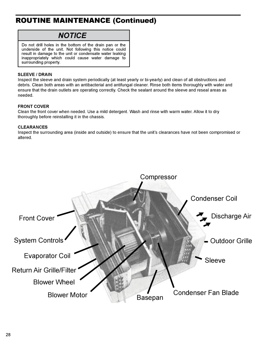 Friedrich XQ08M10, EQ08M11, XQ06M10, XQ05M10, XQ10M10 service manual Sleeve / Drain, Front Cover, Clearances 