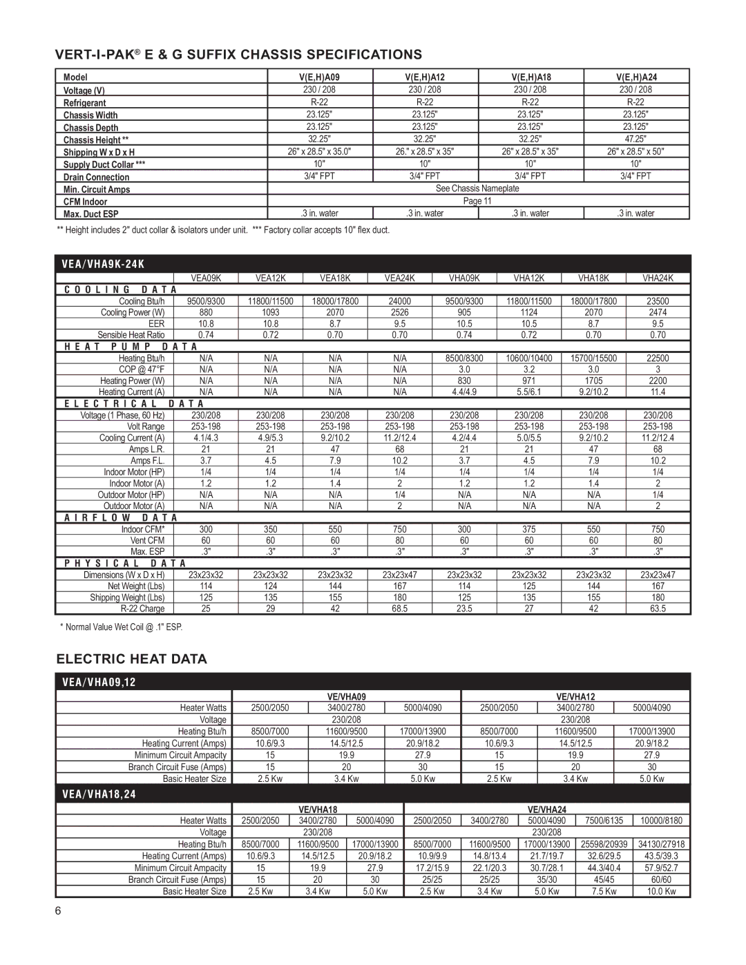 Friedrich H)A09K25, V(E service manual VERT-I-PAKE & G Suffix Chassis Specifications 