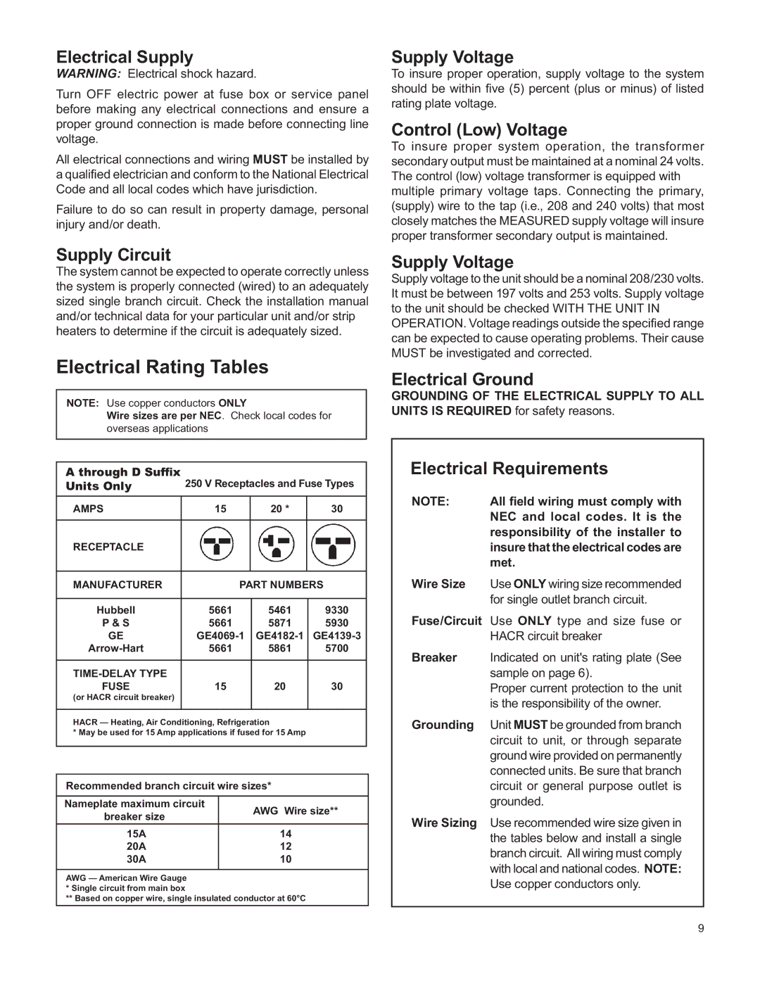 Friedrich V(E, H)A09K25 Electrical Supply, Supply Circuit, Supply Voltage, Control Low Voltage, Electrical Ground 