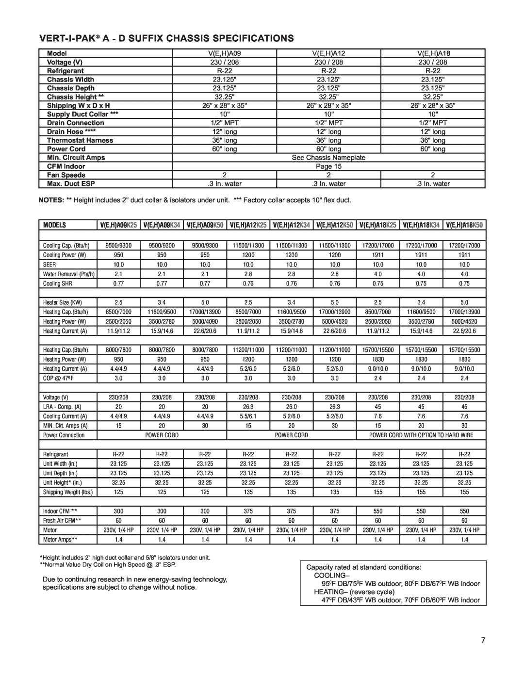 Friedrich V(E, H)A09K25 service manual Vert-I-Pak A - D Suffix Chassis Specifications 