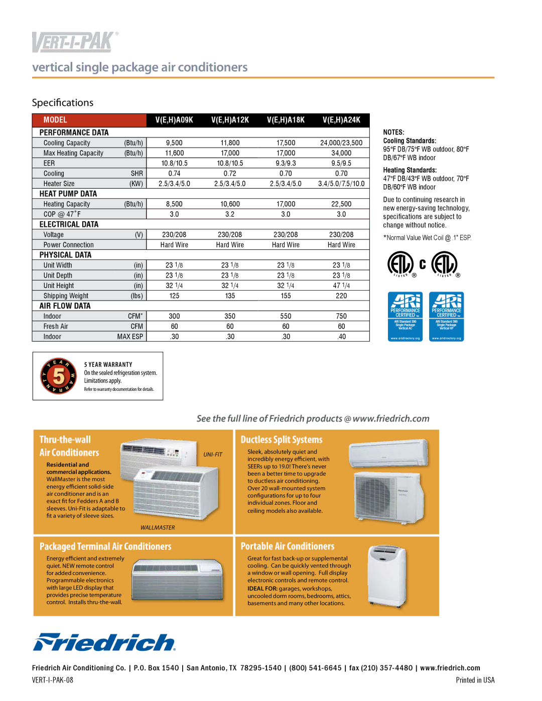 Friedrich H)A12K, H)A24K, H)A18K, H)A09K manual Vertical single package air conditioners 