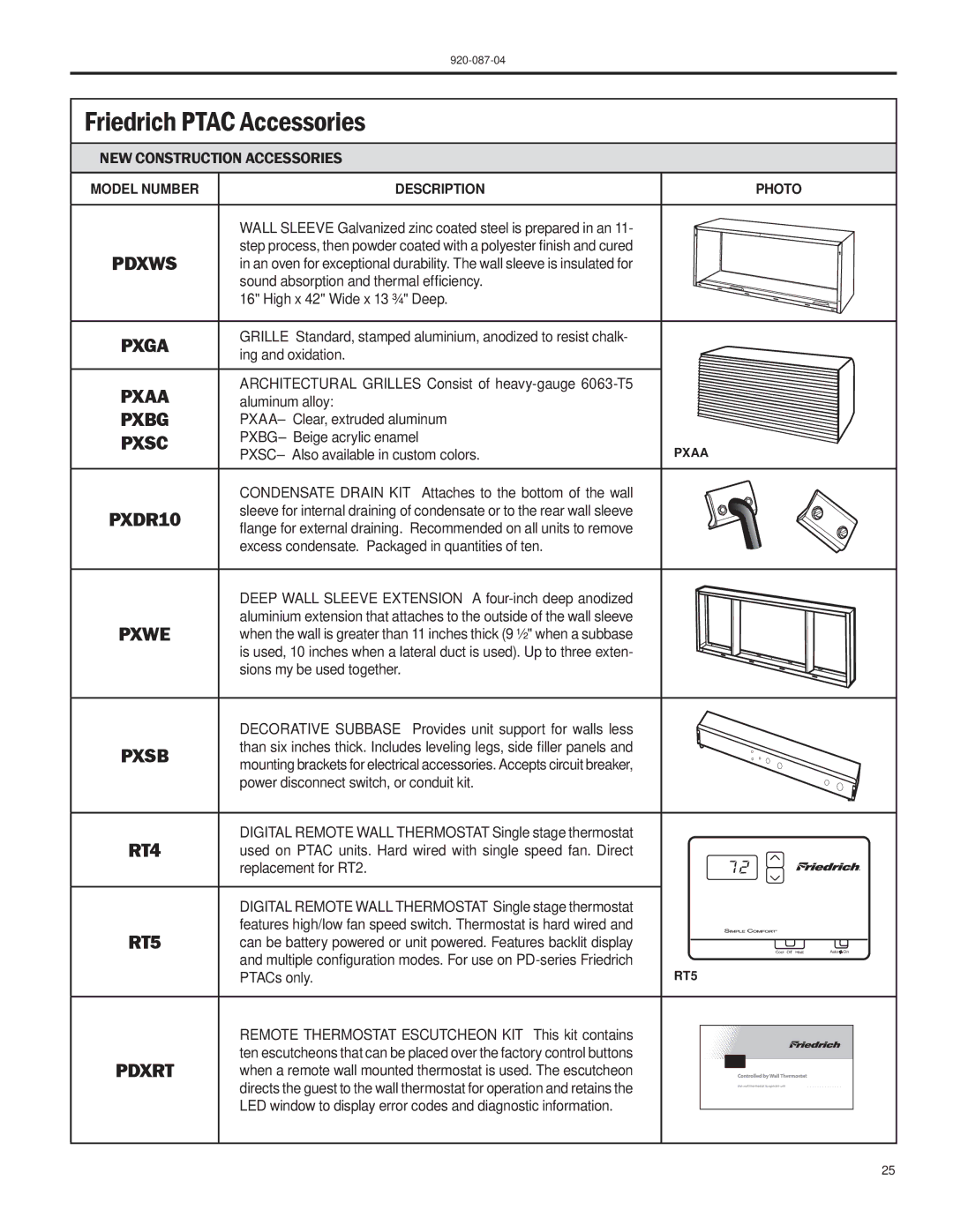 Friedrich HEAT PUMPS manual Friedrich Ptac Accessories 