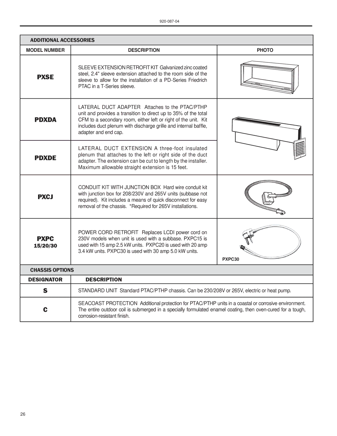 Friedrich HEAT PUMPS manual Pxse 