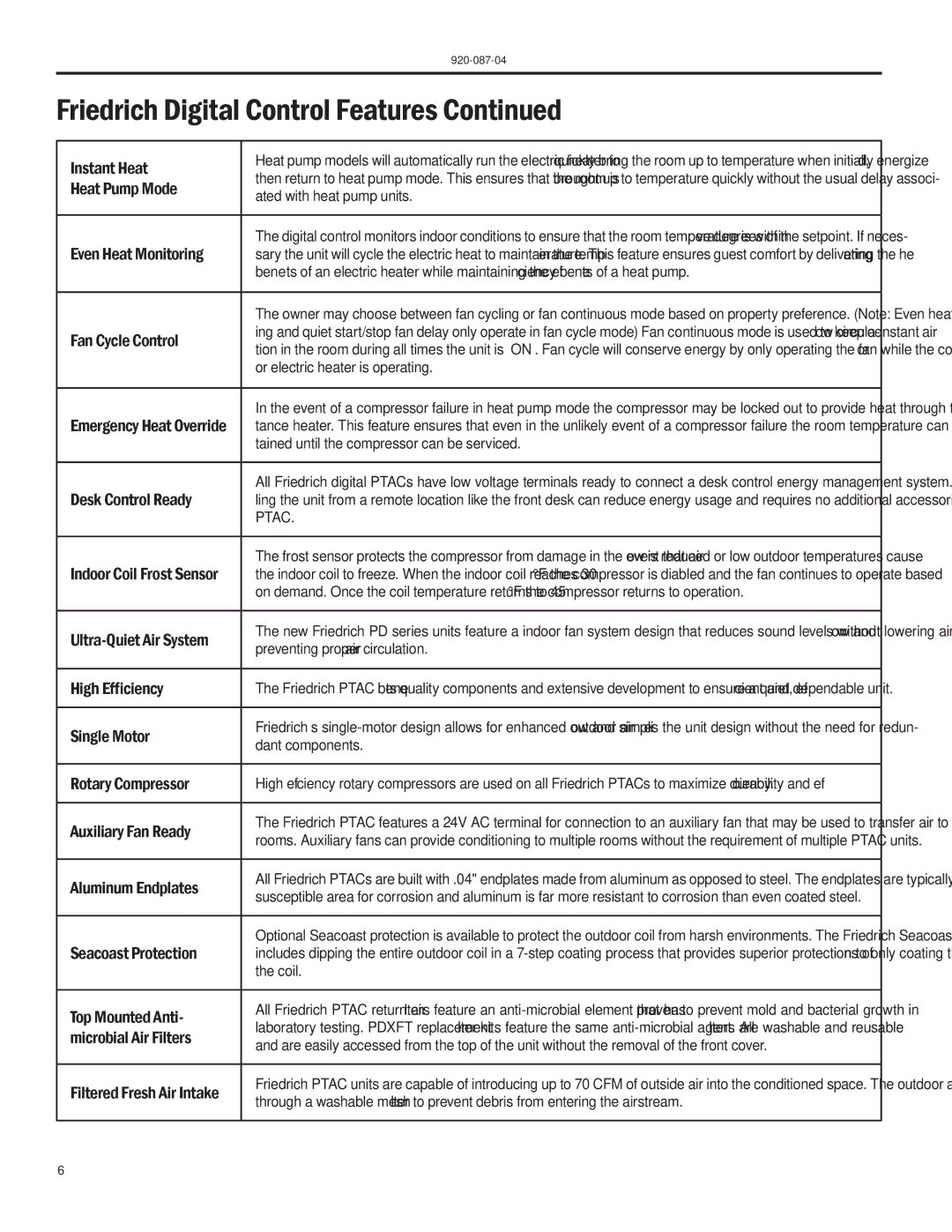 Friedrich HEAT PUMPS manual Heat Pump Mode 