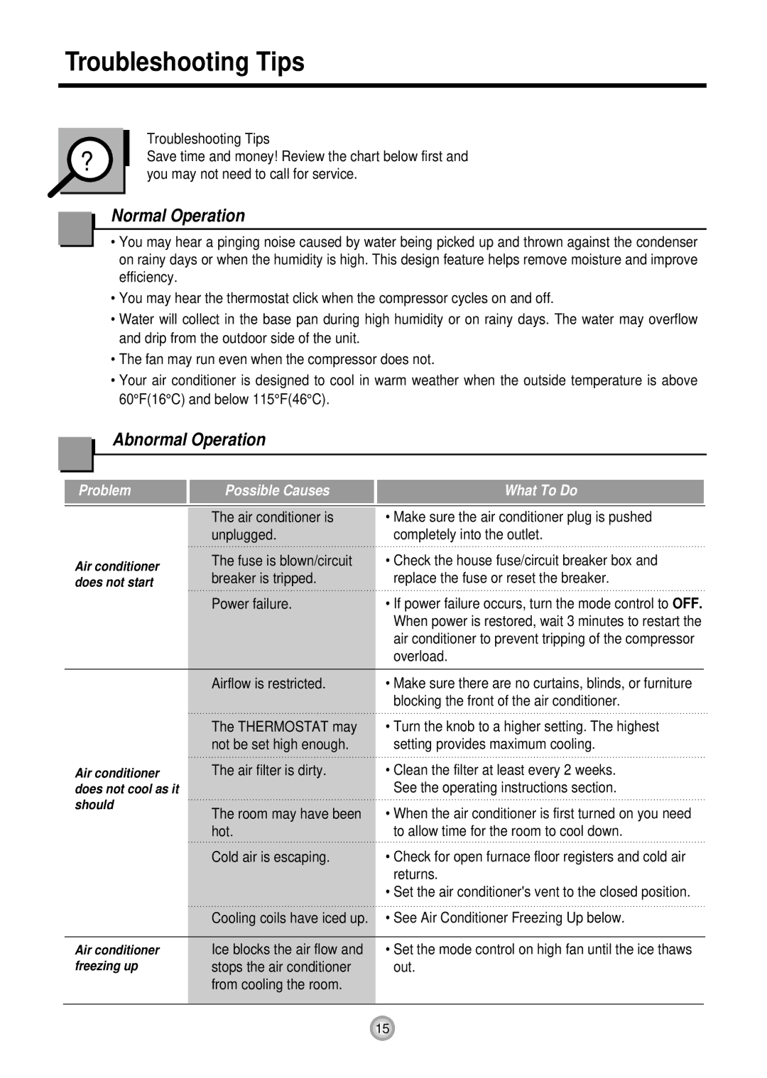 Friedrich KQ08E10 manual Troubleshooting Tips 