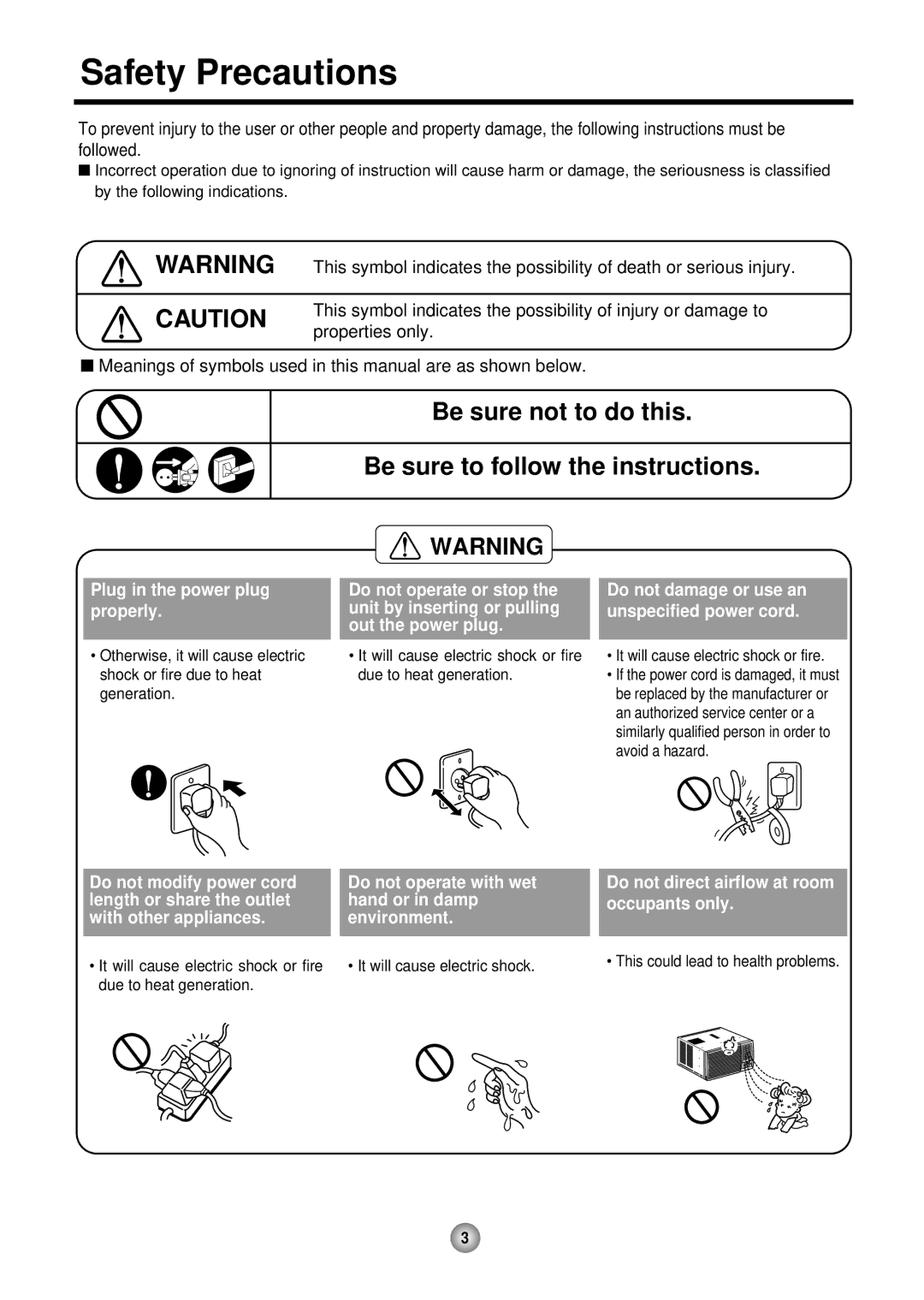 Friedrich KQ08E10 manual Safety Precautions, Be sure not to do this Be sure to follow the instructions 