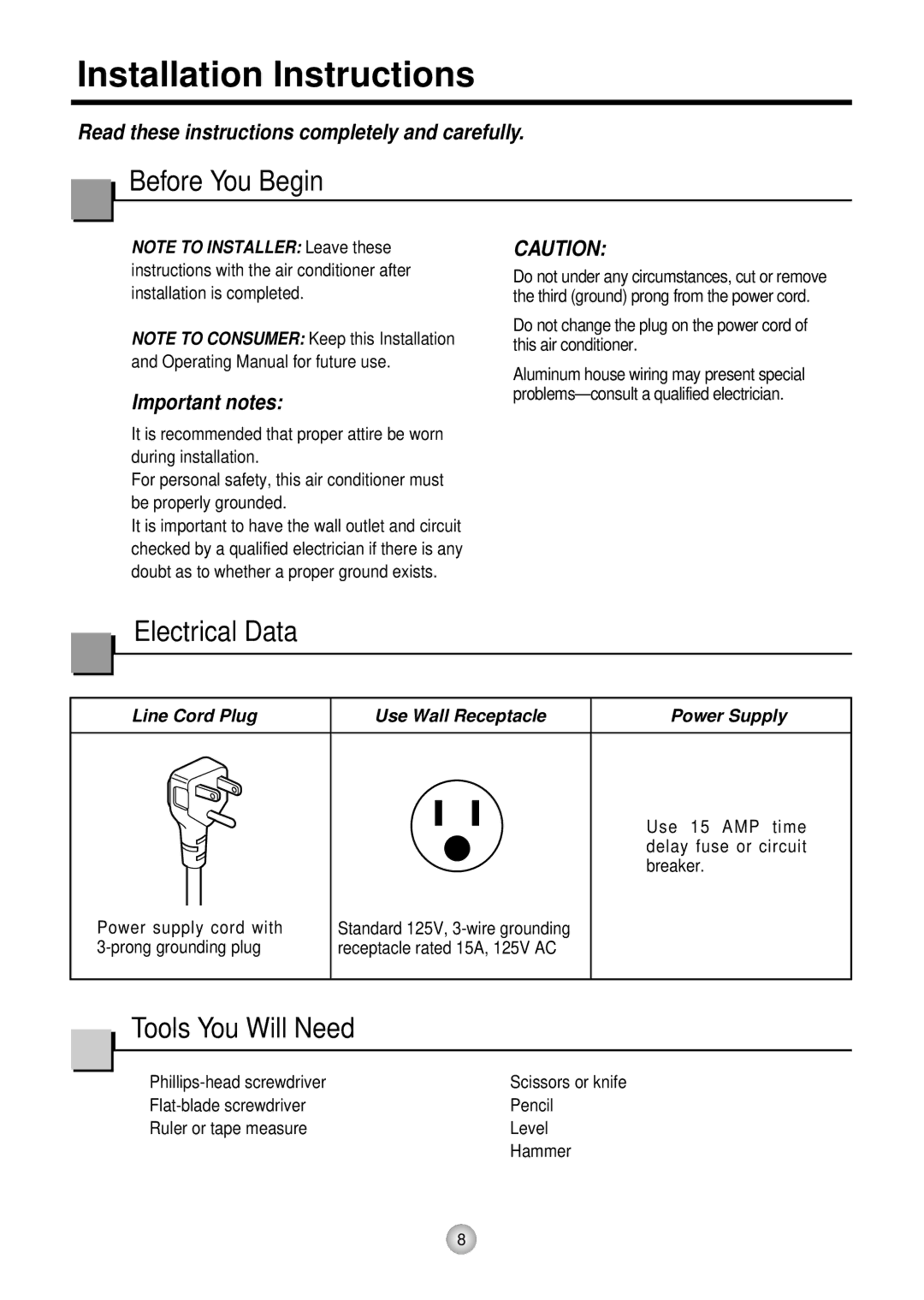 Friedrich KQ08E10 manual Installation Instructions, Before You Begin, Electrical Data, Tools You Will Need 