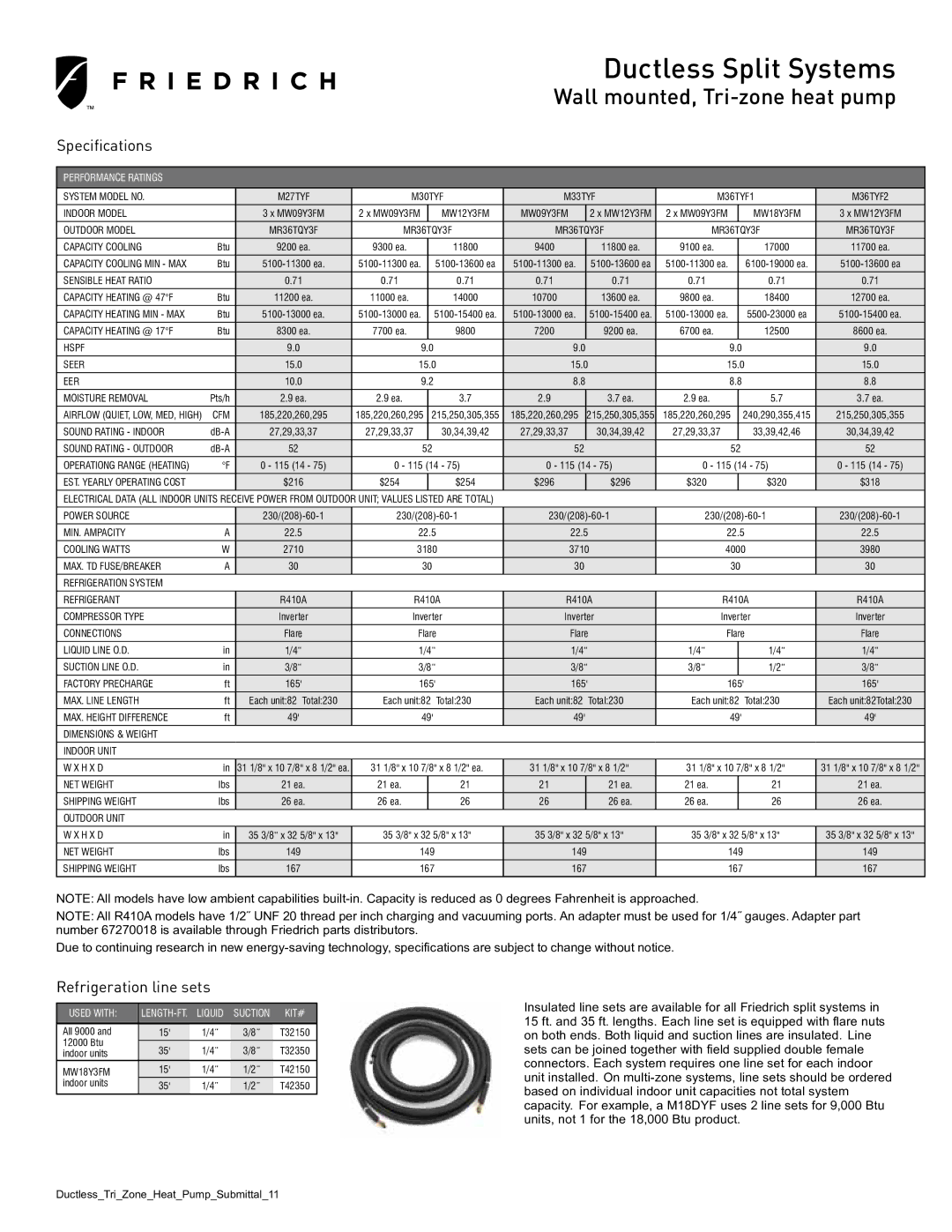 Friedrich M30TYF, M33TYF, M36TYF2, M27TYF, M36TYF1 manual Specifications, Refrigeration line sets 