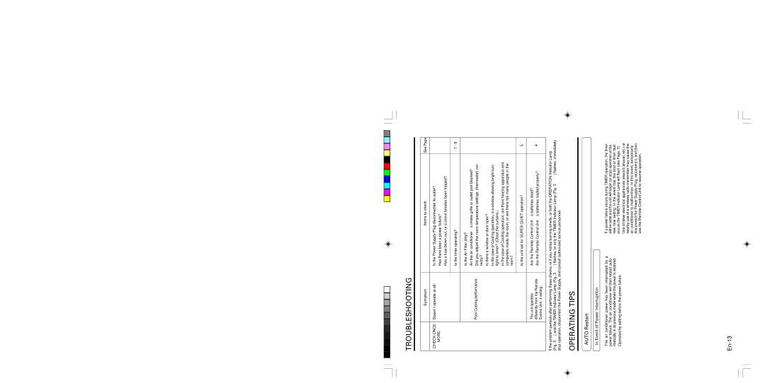 Friedrich MR09Y1F, MR12Y1F Operating Tips, Auto Restart, Event of Power Interruption, Symptom Items to check 