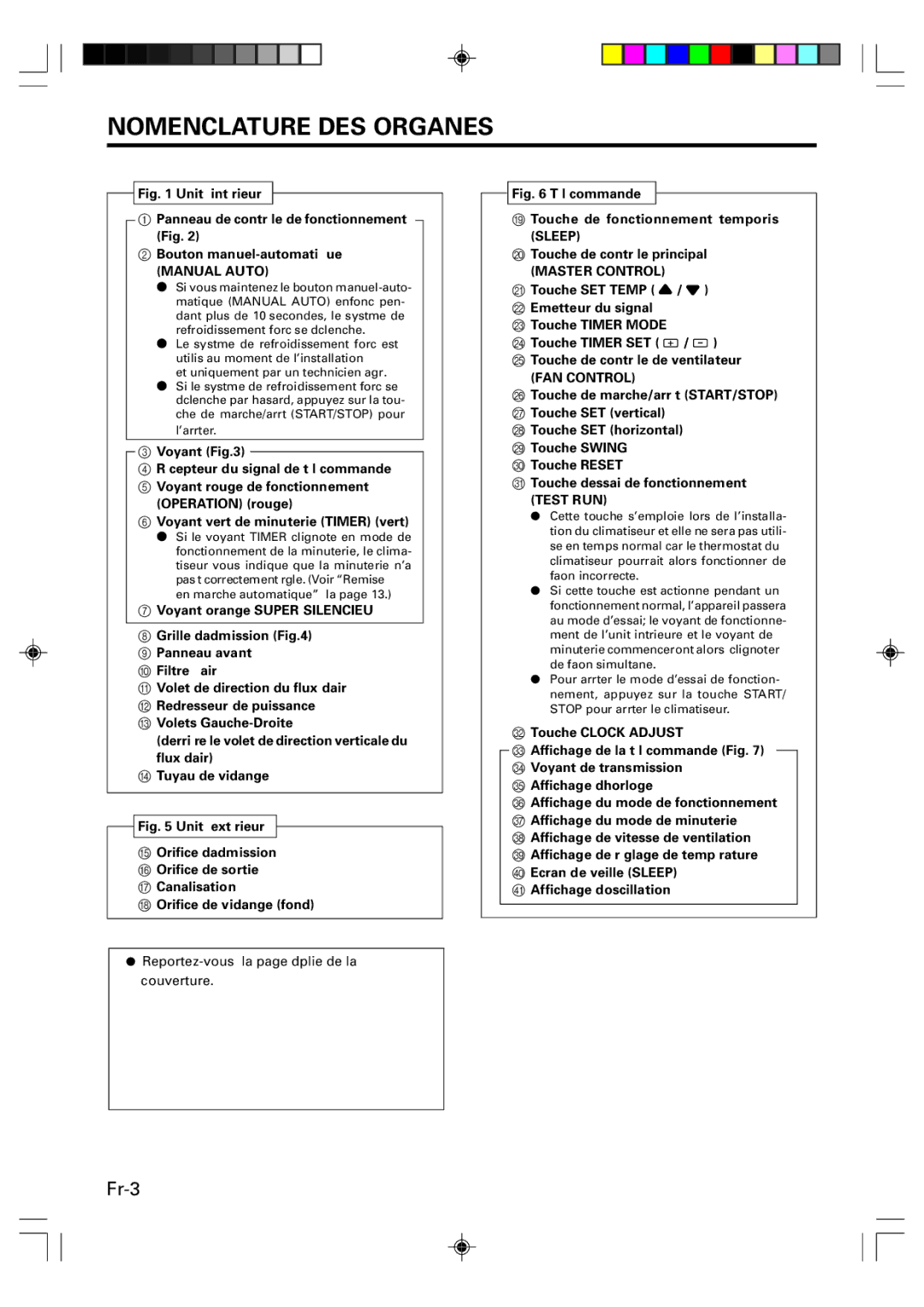 Friedrich MR09Y1F, MR12Y1F operation manual Nomenclature DES Organes, Manual Auto 