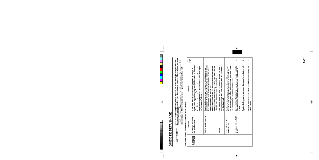 Friedrich MR12Y1F, MR09Y1F operation manual Guide DE Dépannage, Symptôme Problème Voyez, Fonctions, Normales 