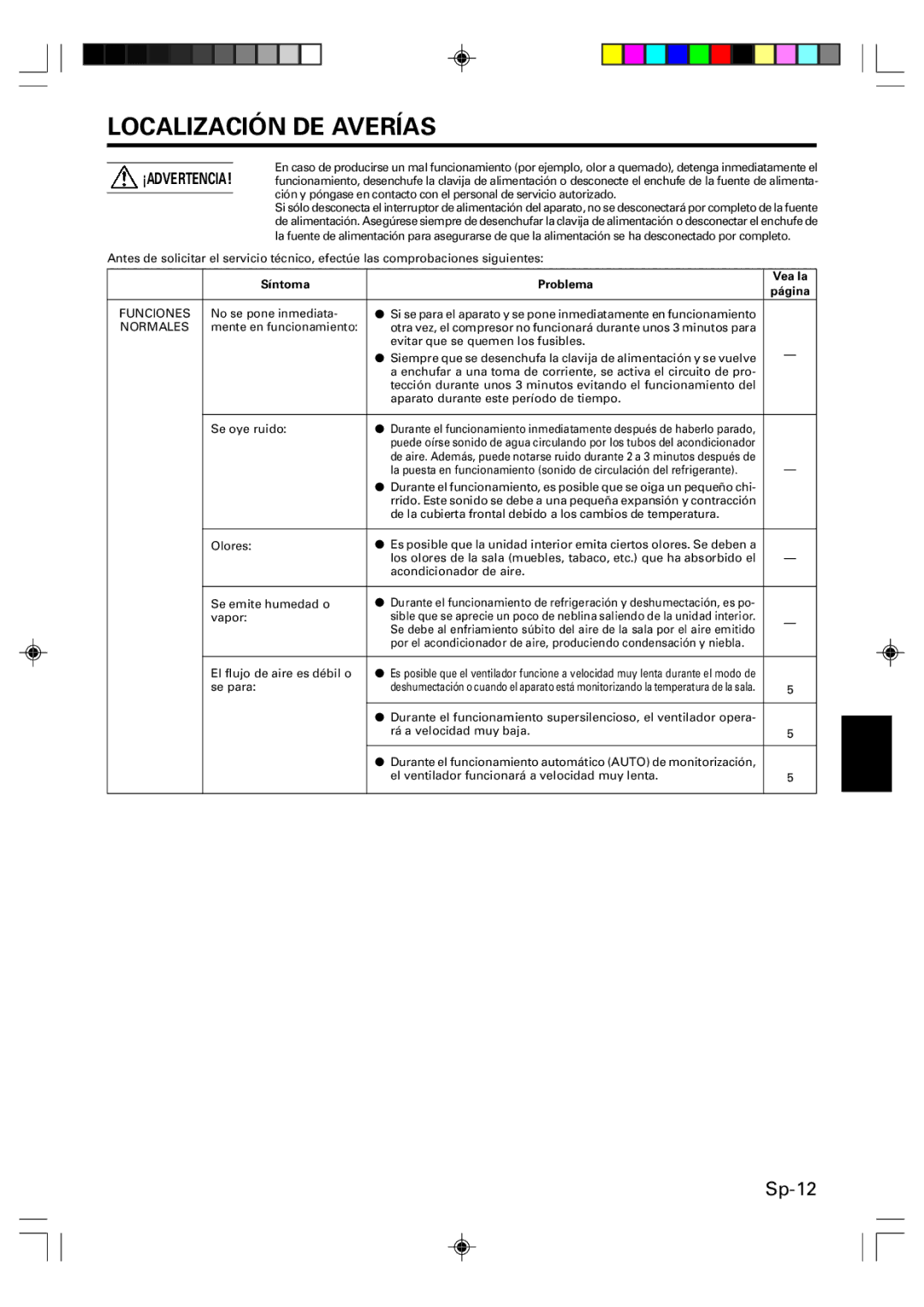 Friedrich MR12Y1F, MR09Y1F operation manual Localización DE Averías, Síntoma Problema Vea la Página, Funciones 