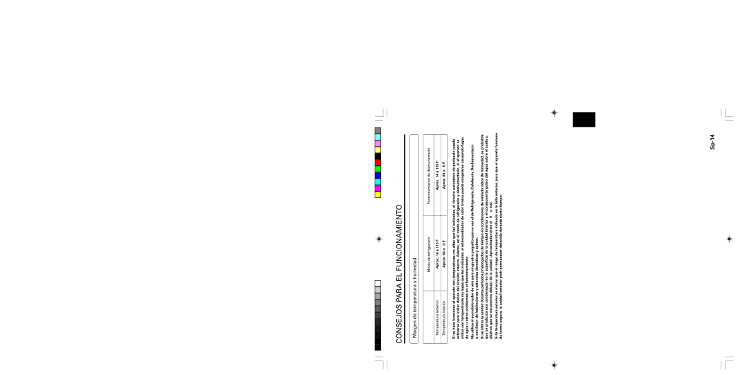 Friedrich MR12Y1F, MR09Y1F operation manual Margen de temperatura y humedad 