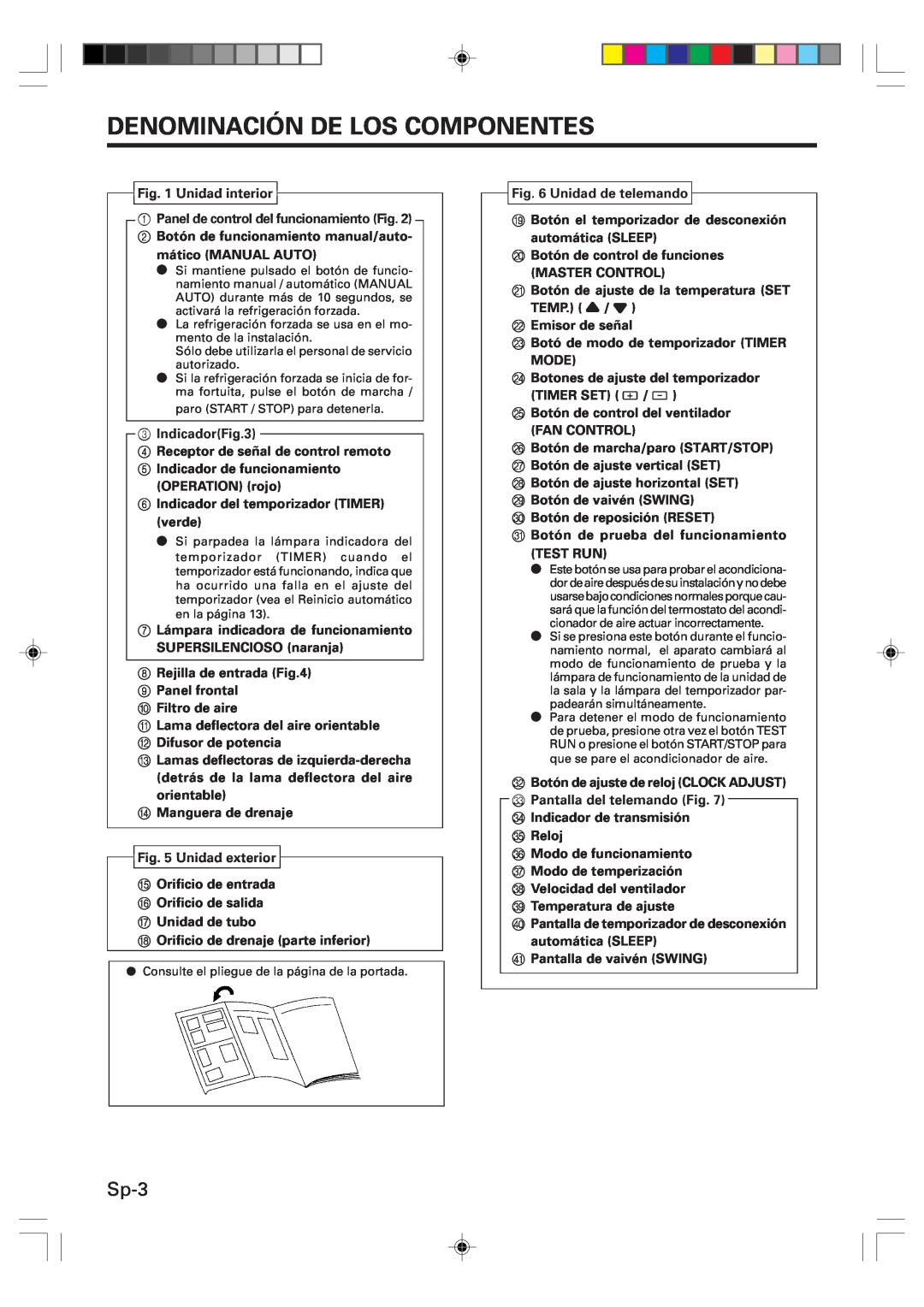 Friedrich MR09Y1F, MR12Y1F operation manual Denominación De Los Componentes, Sp-3 