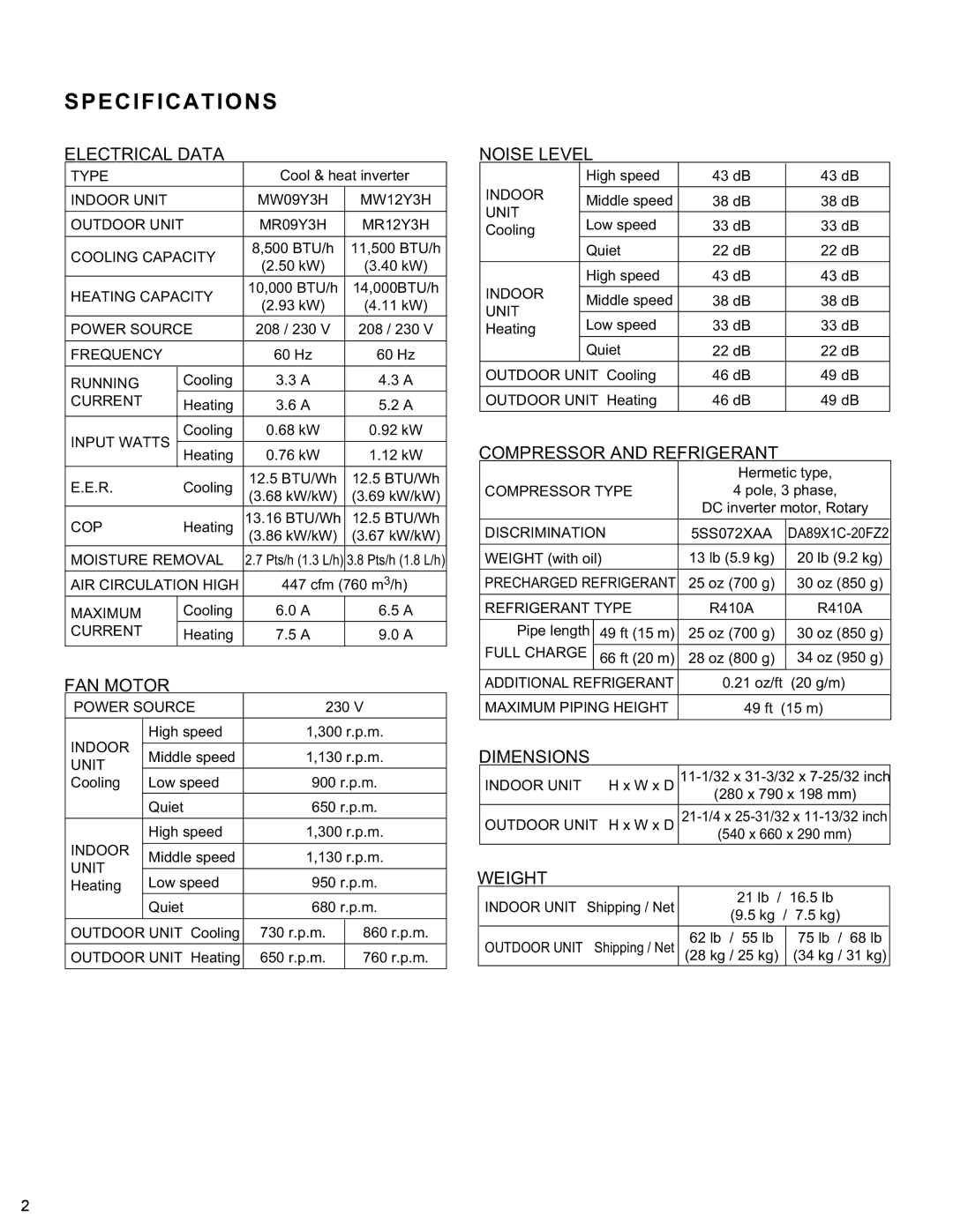 Friedrich MR12Y3H, MR09Y3H manual Specifications 