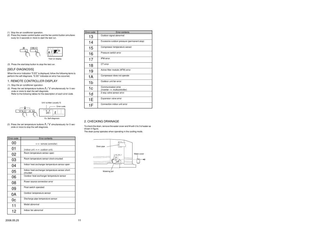 Friedrich MR24UY3F, MC24Y3F specifications Error Contents indoor unit 