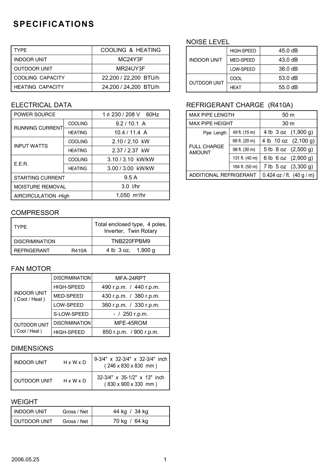 Friedrich MR24UY3F, MC24Y3F specifications Specifications, Electrical Data 