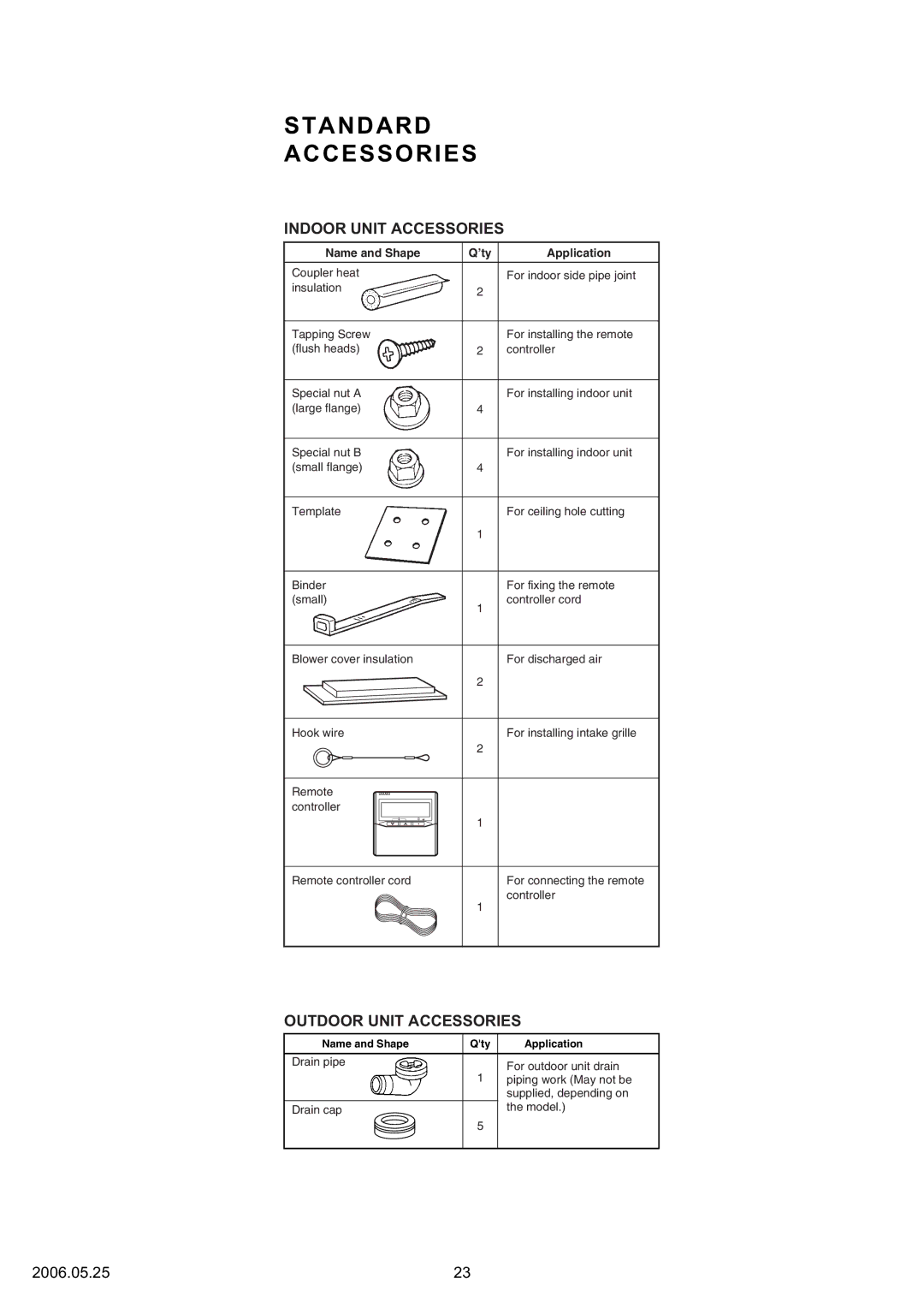 Friedrich MR24UY3F, MC24Y3F specifications Standard Accessories, Indoor Unit Accessories 