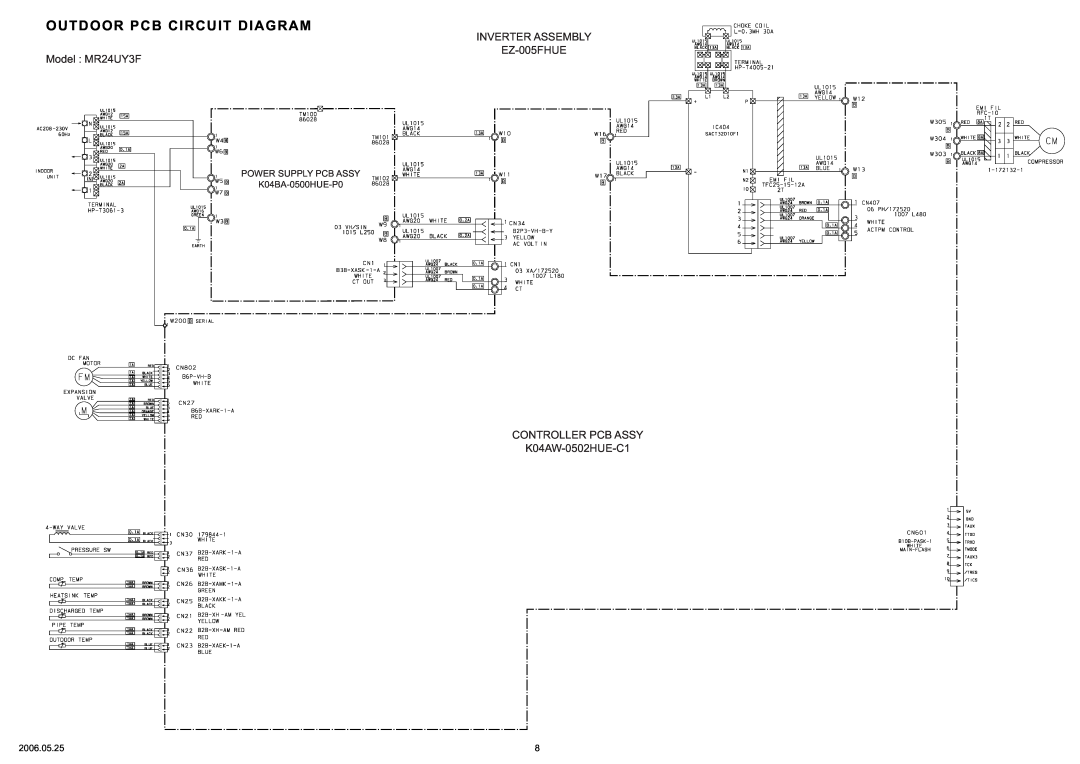 Friedrich MC24Y3F specifications Outdoor Pcb Circuit Diagram, INVERTER ASSEMBLY EZ-005FHUE Model MR24UY3F 