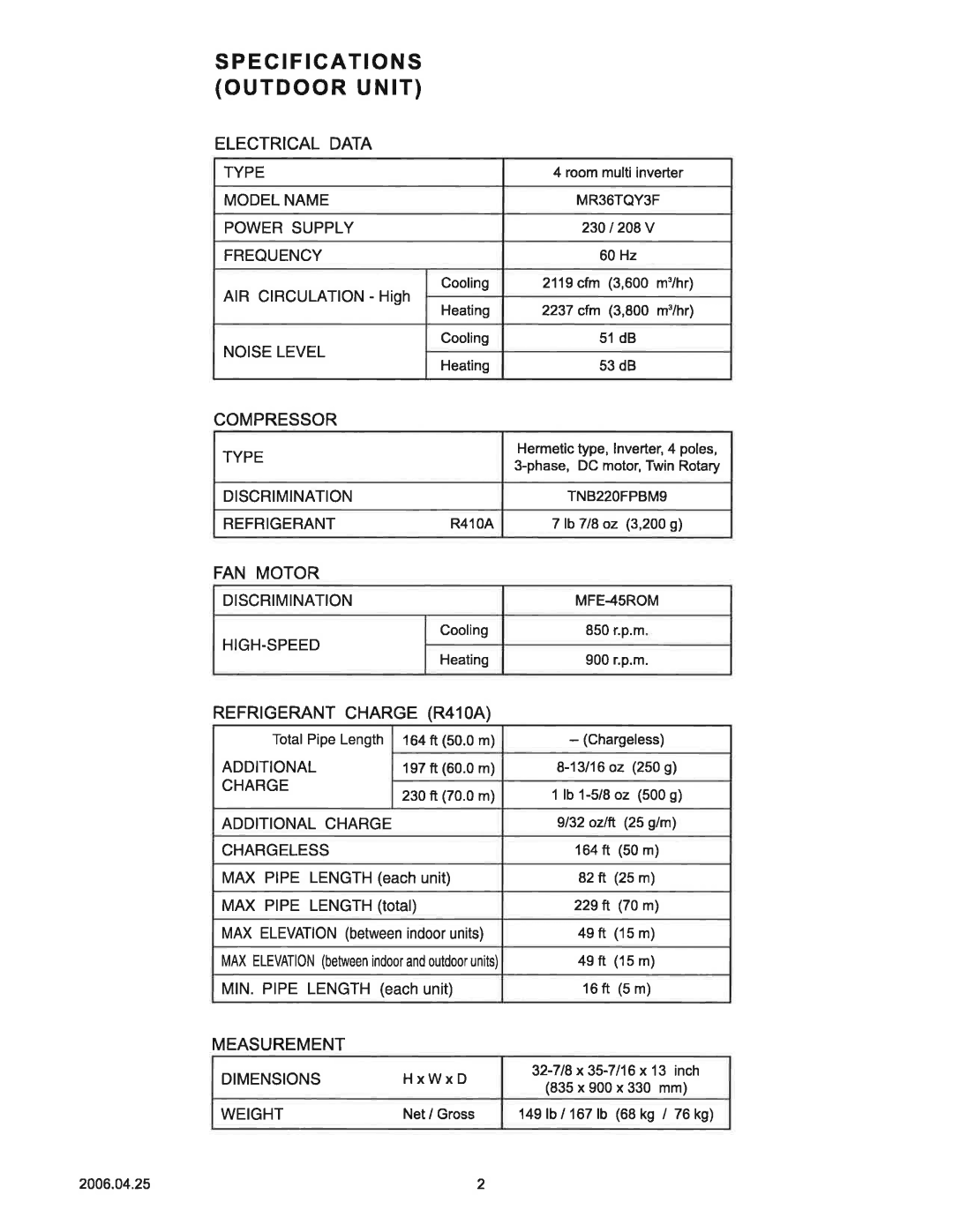 Friedrich MR36TQY3F manual 