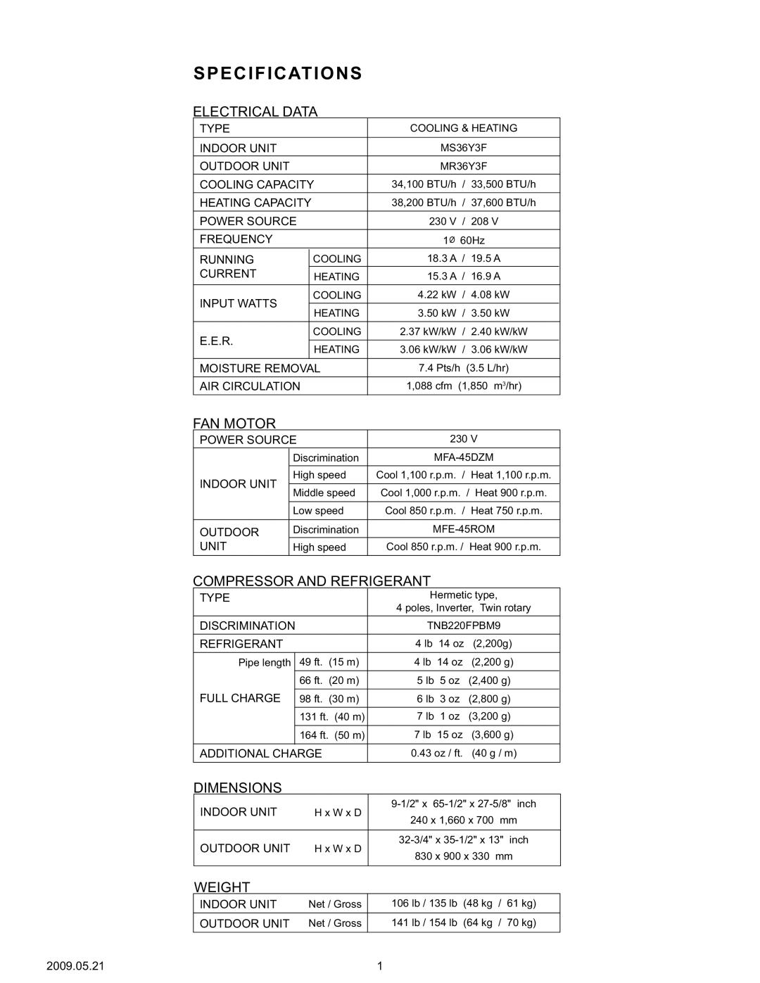 Friedrich MR36Y3F, MS36Y3F specifications Specifications, Electrical Data 